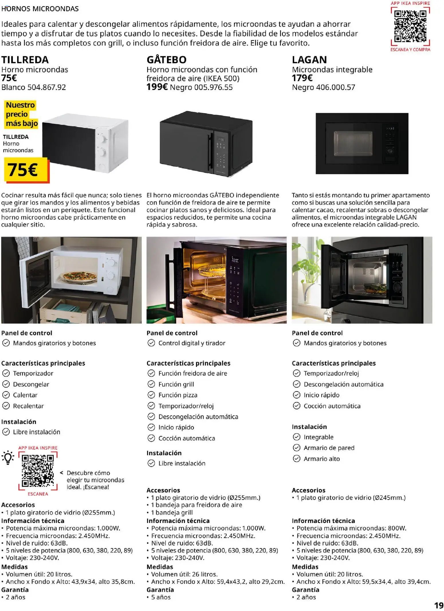 Catálogo IKEA Electrodomésticos