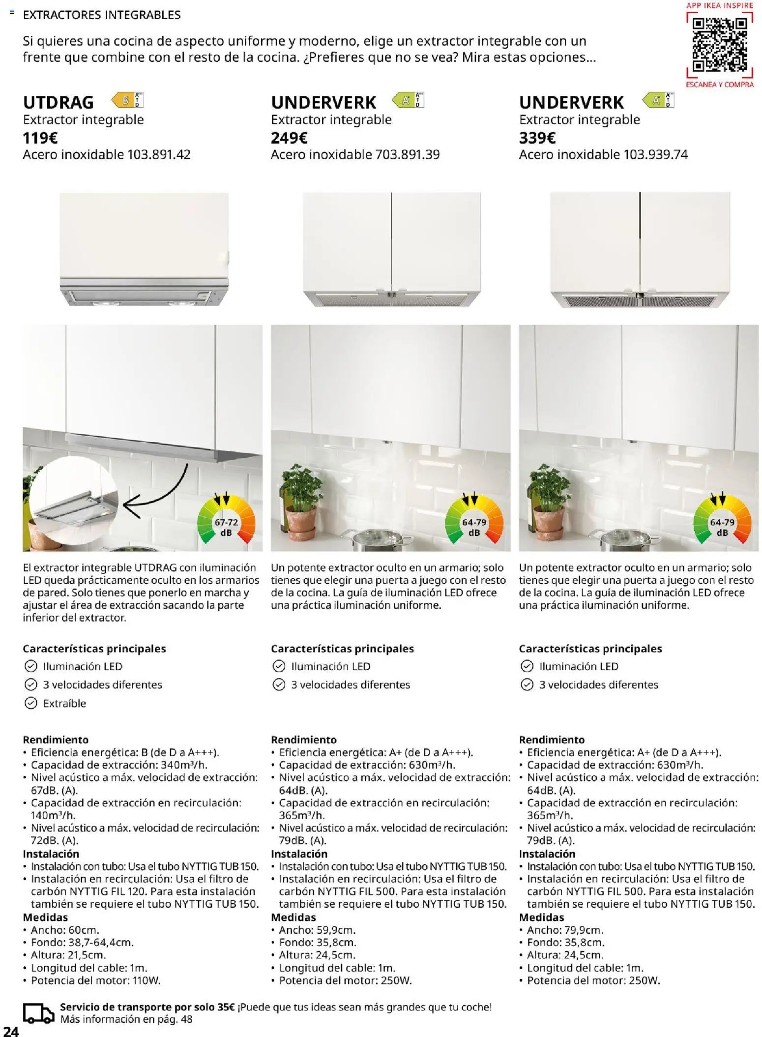 Catálogo IKEA Electrodomésticos