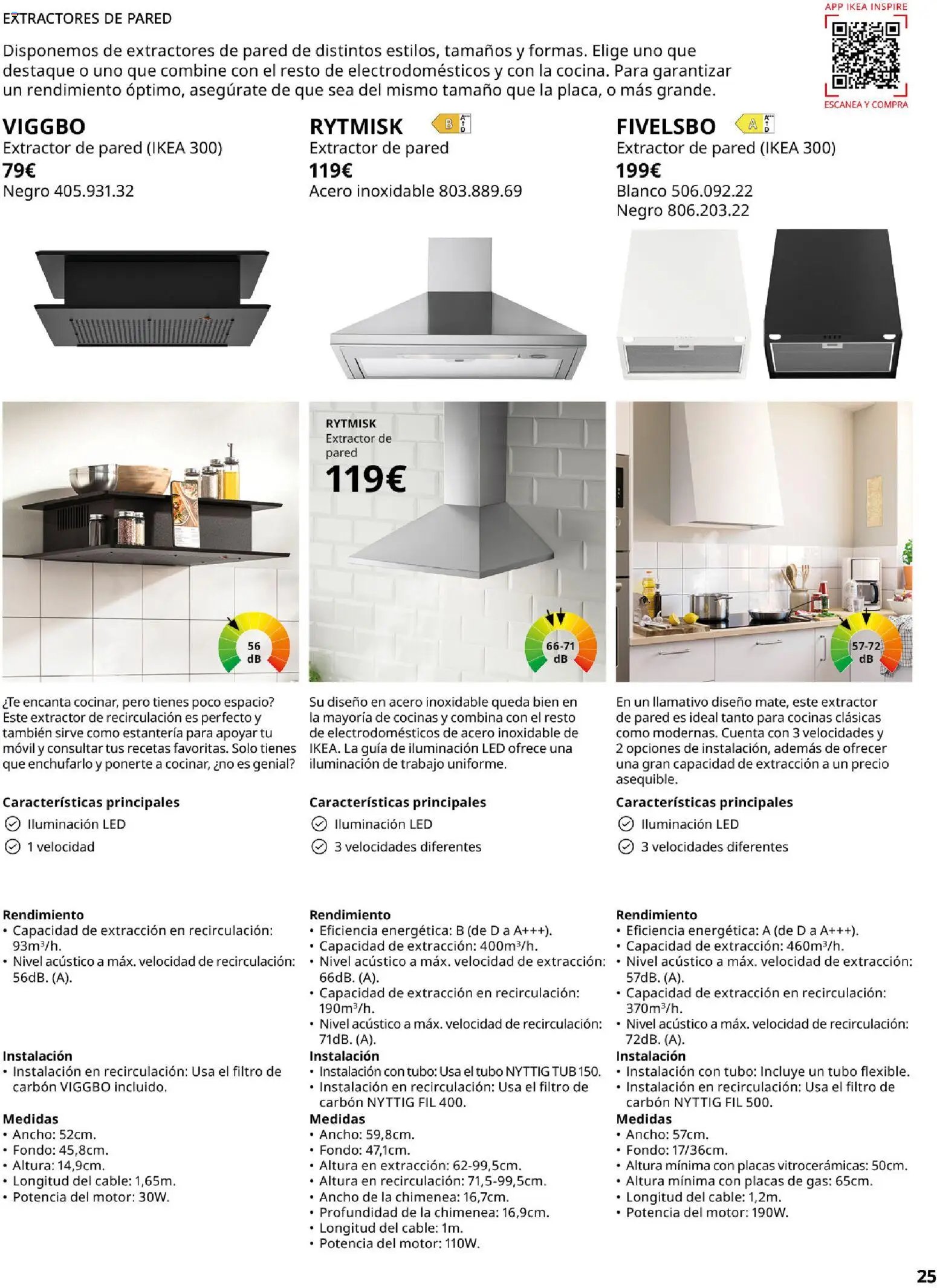 Catálogo IKEA Electrodomésticos