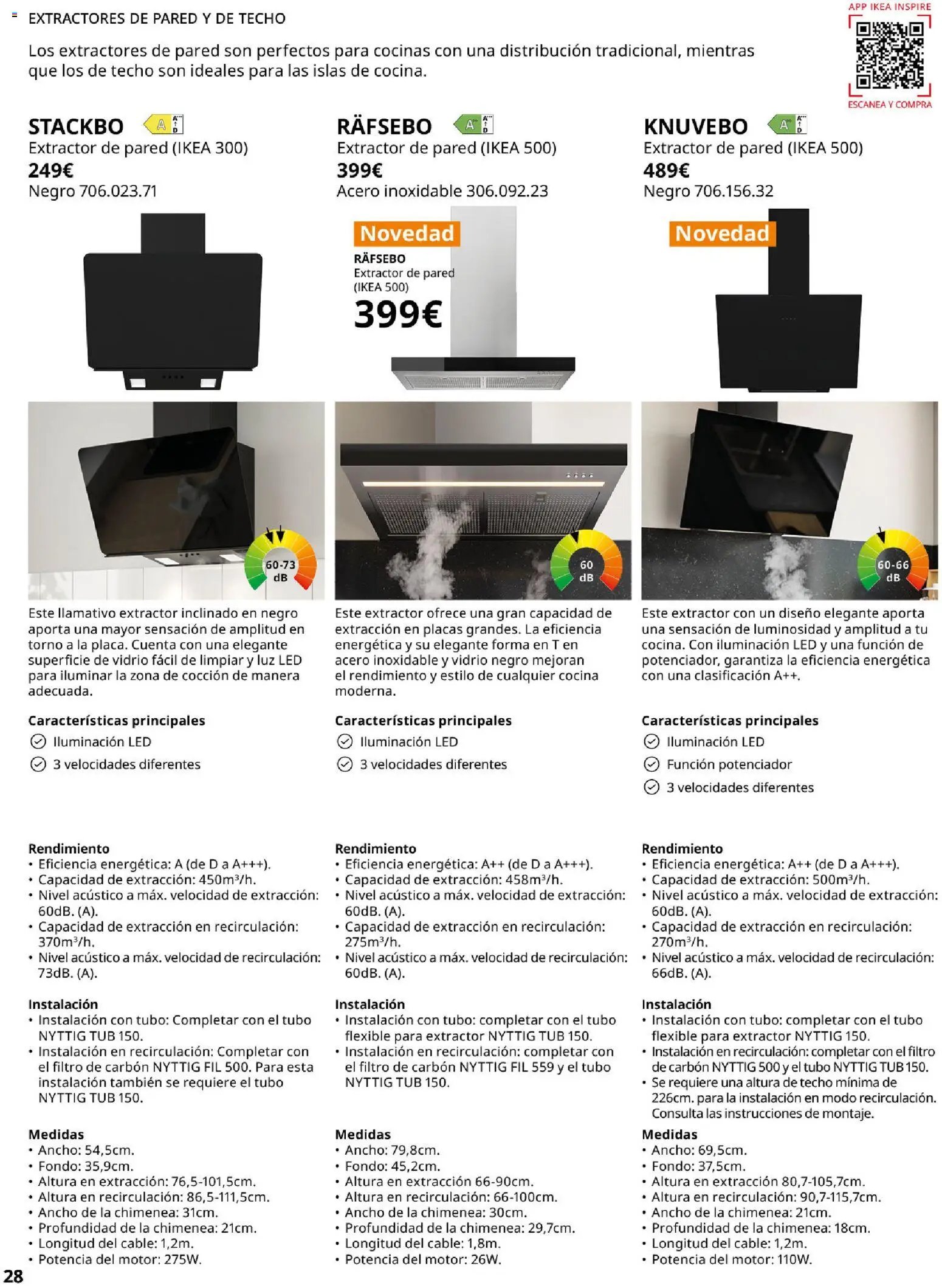 Catálogo IKEA Electrodomésticos