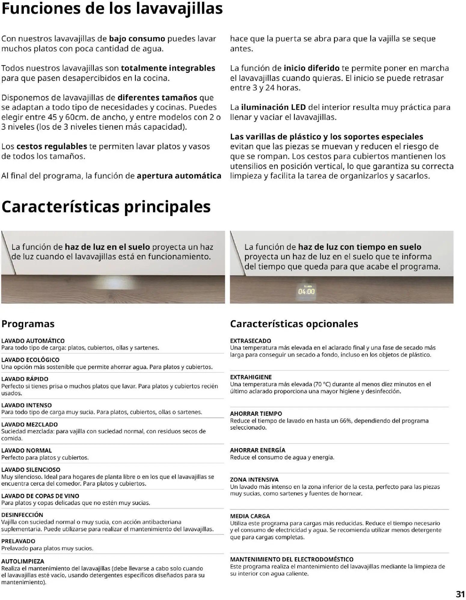 Catálogo IKEA Electrodomésticos