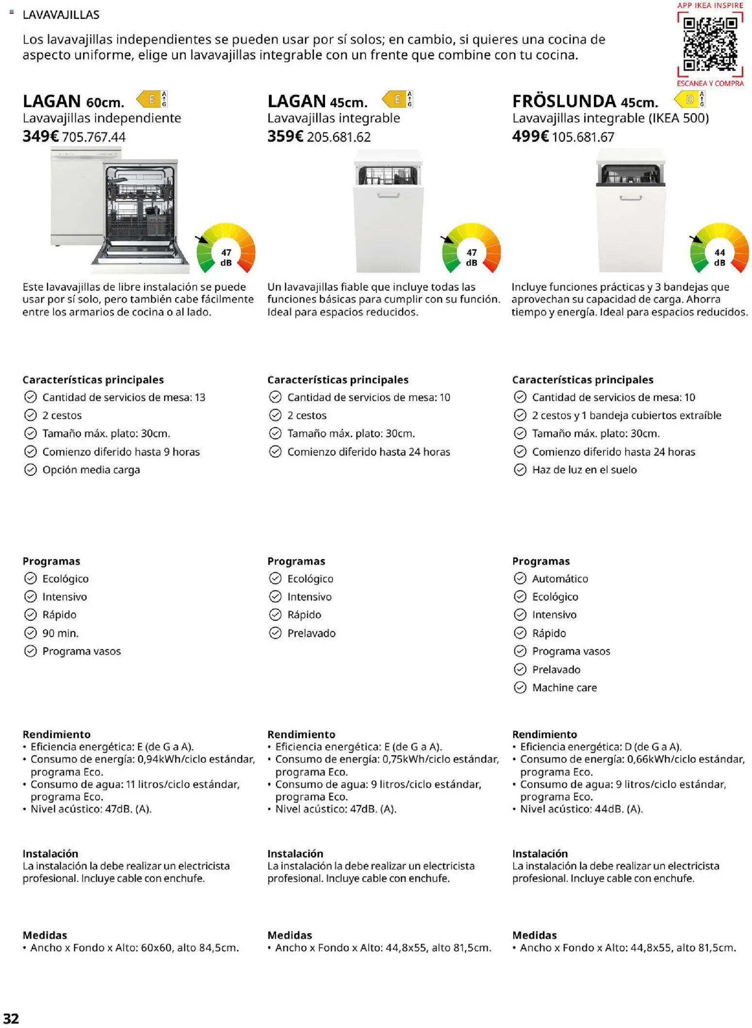 Catálogo IKEA Electrodomésticos