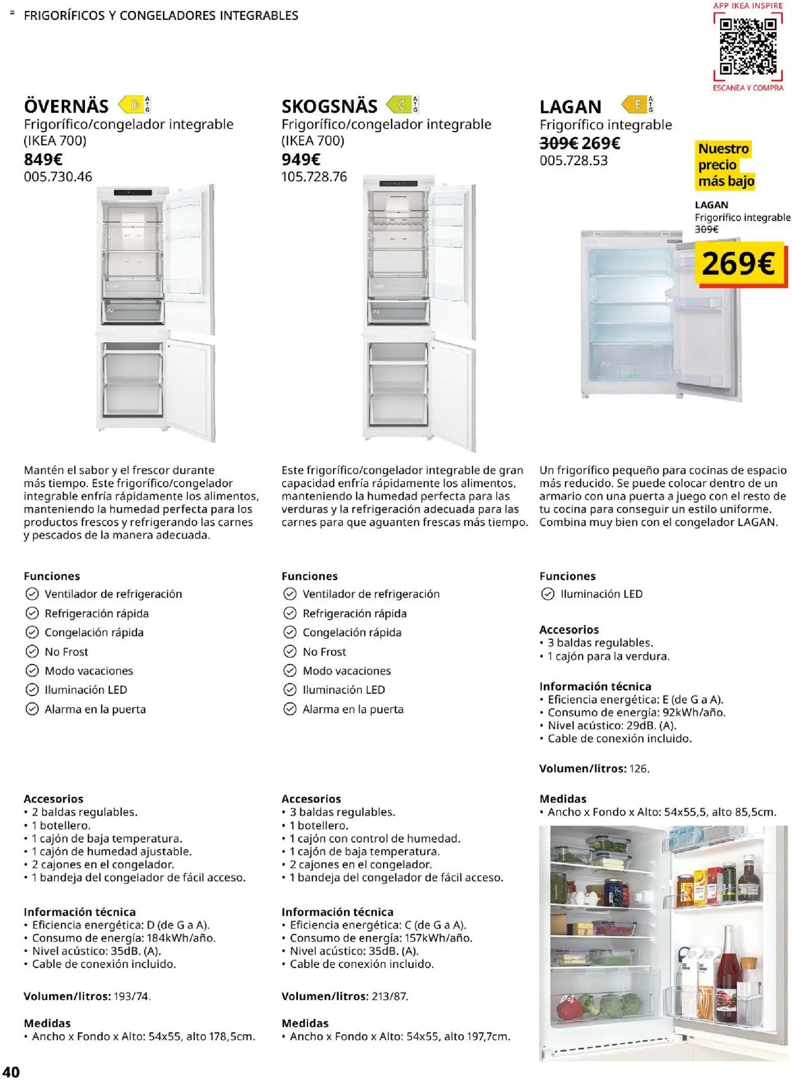 Catálogo IKEA Electrodomésticos