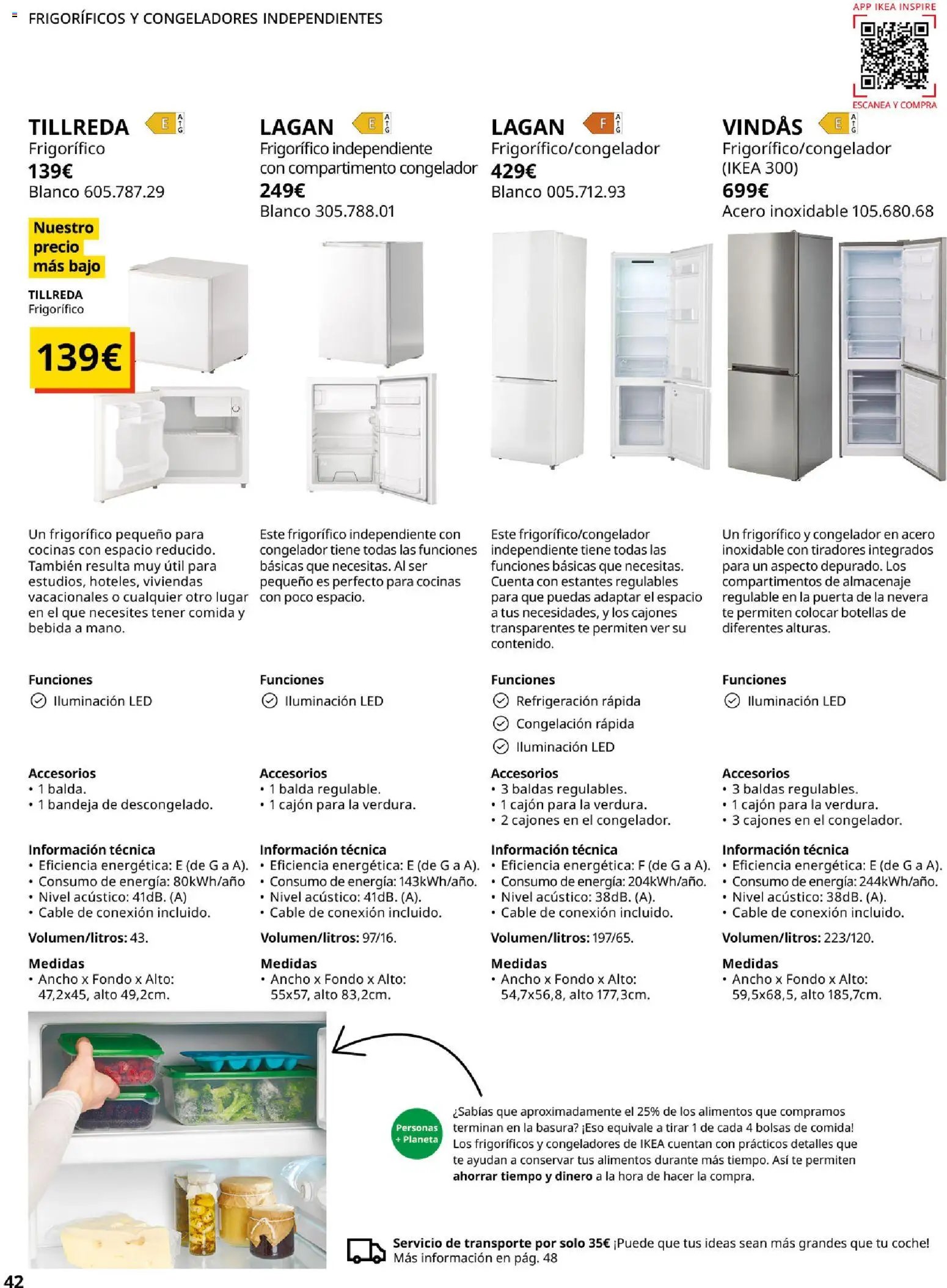 Catálogo IKEA Electrodomésticos