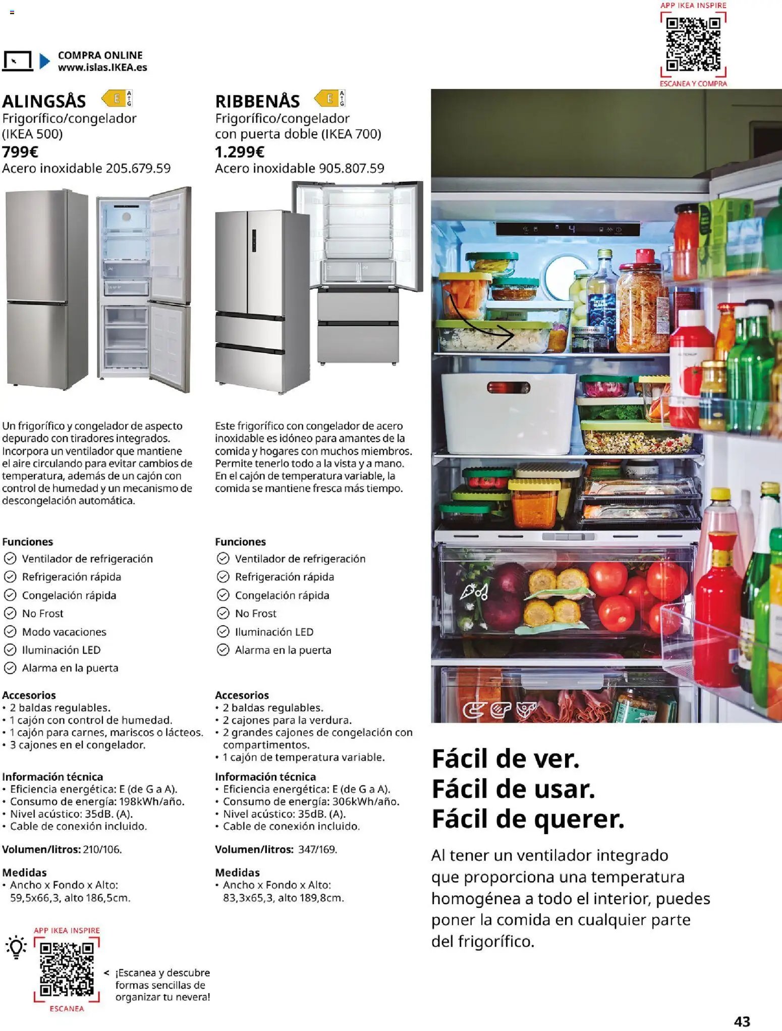 Catálogo IKEA Electrodomésticos