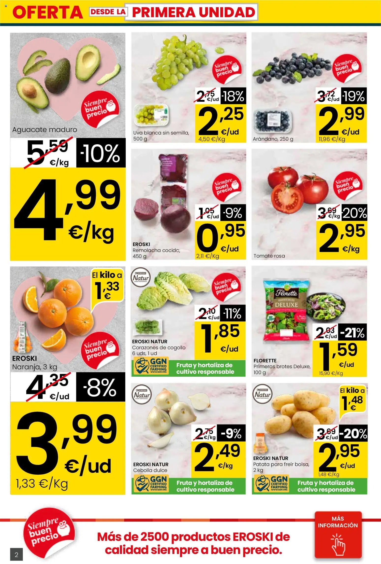 Eroski - Quieres ahorrar conmigo City