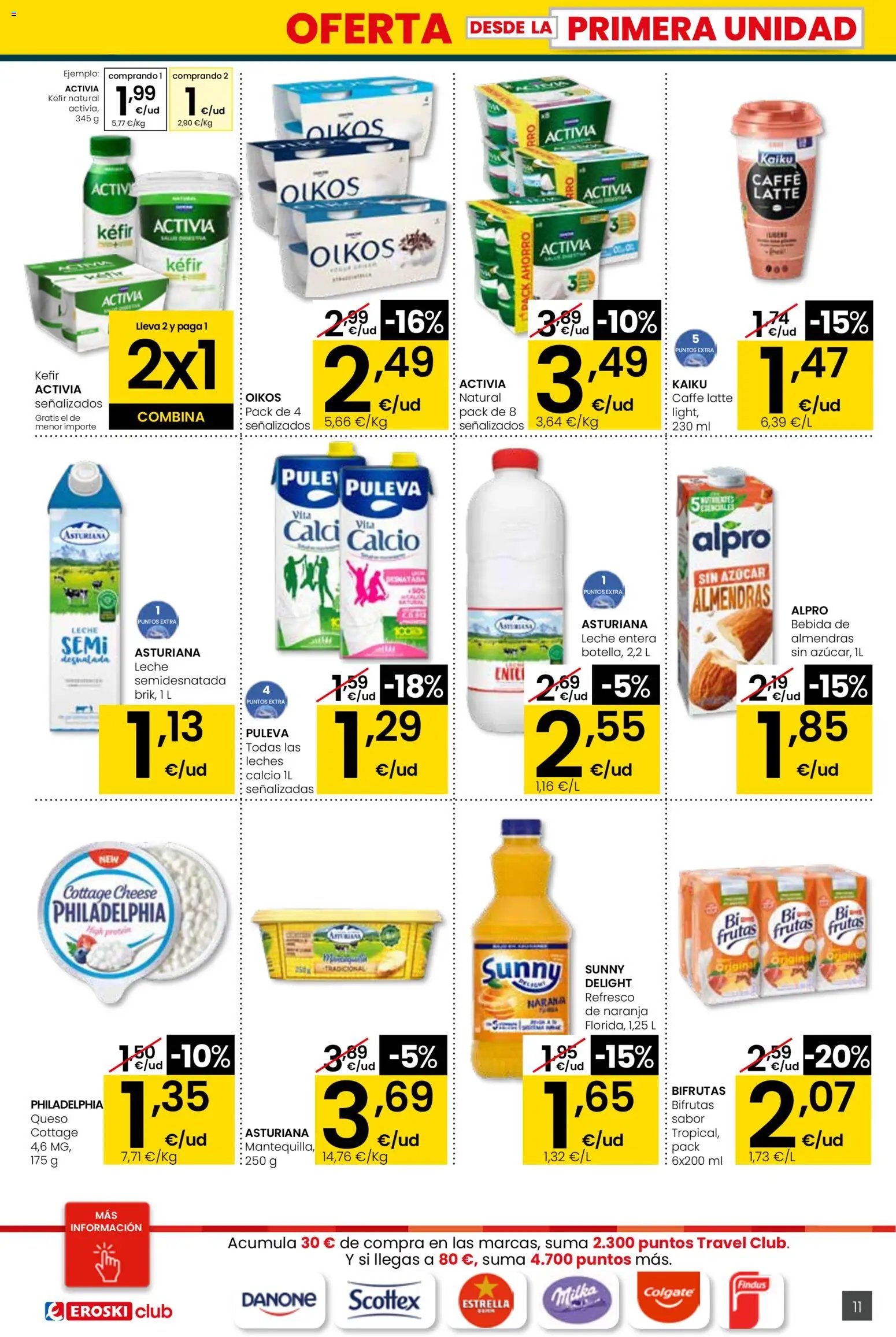 Eroski - Quieres ahorrar conmigo City