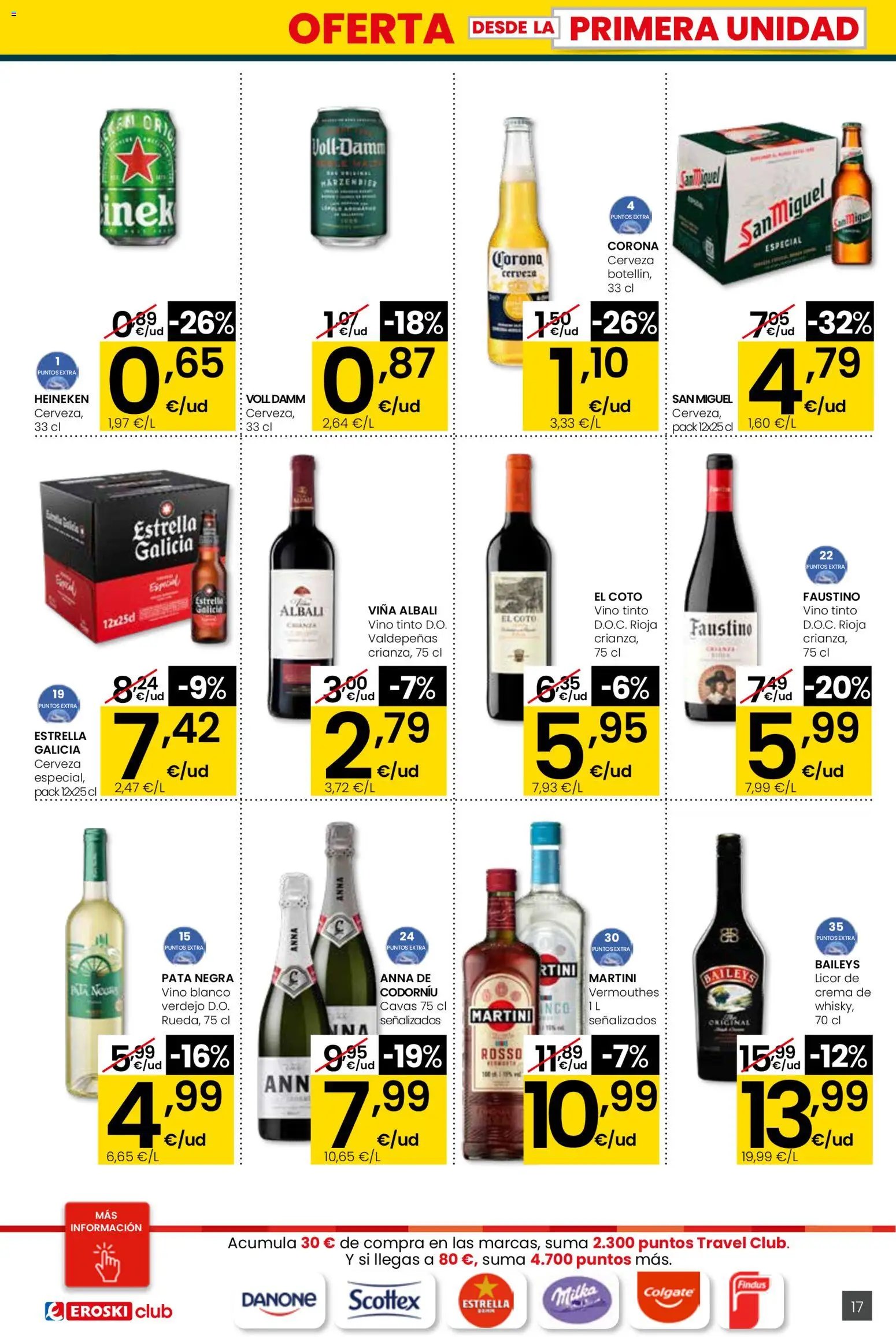 Eroski - Quieres ahorrar conmigo City