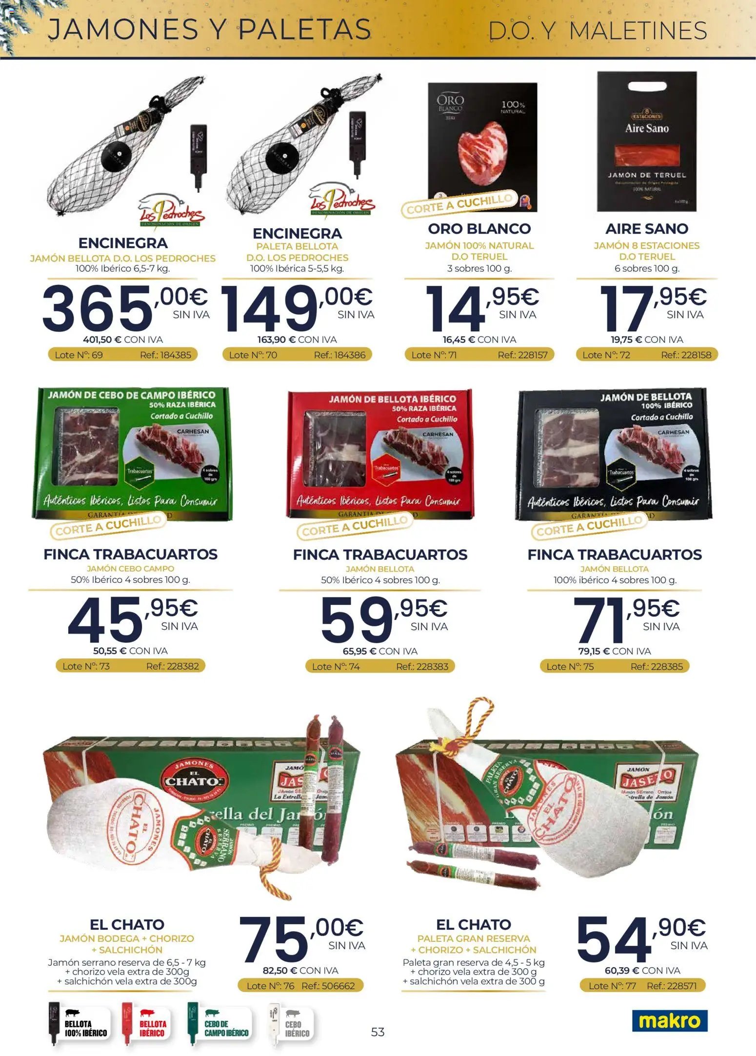 Makro Lotes y Cestas Navidad Centro