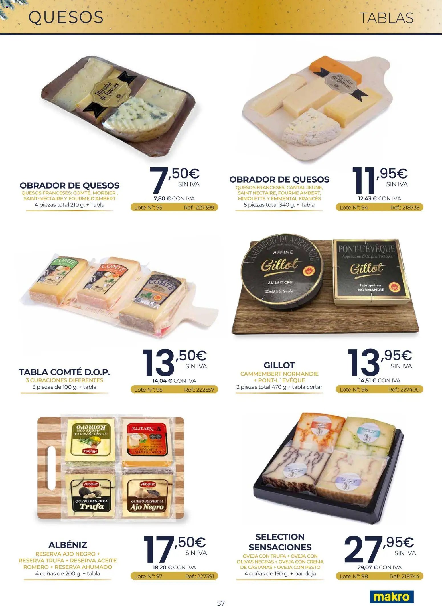 Makro Lotes y Cestas Navidad Centro