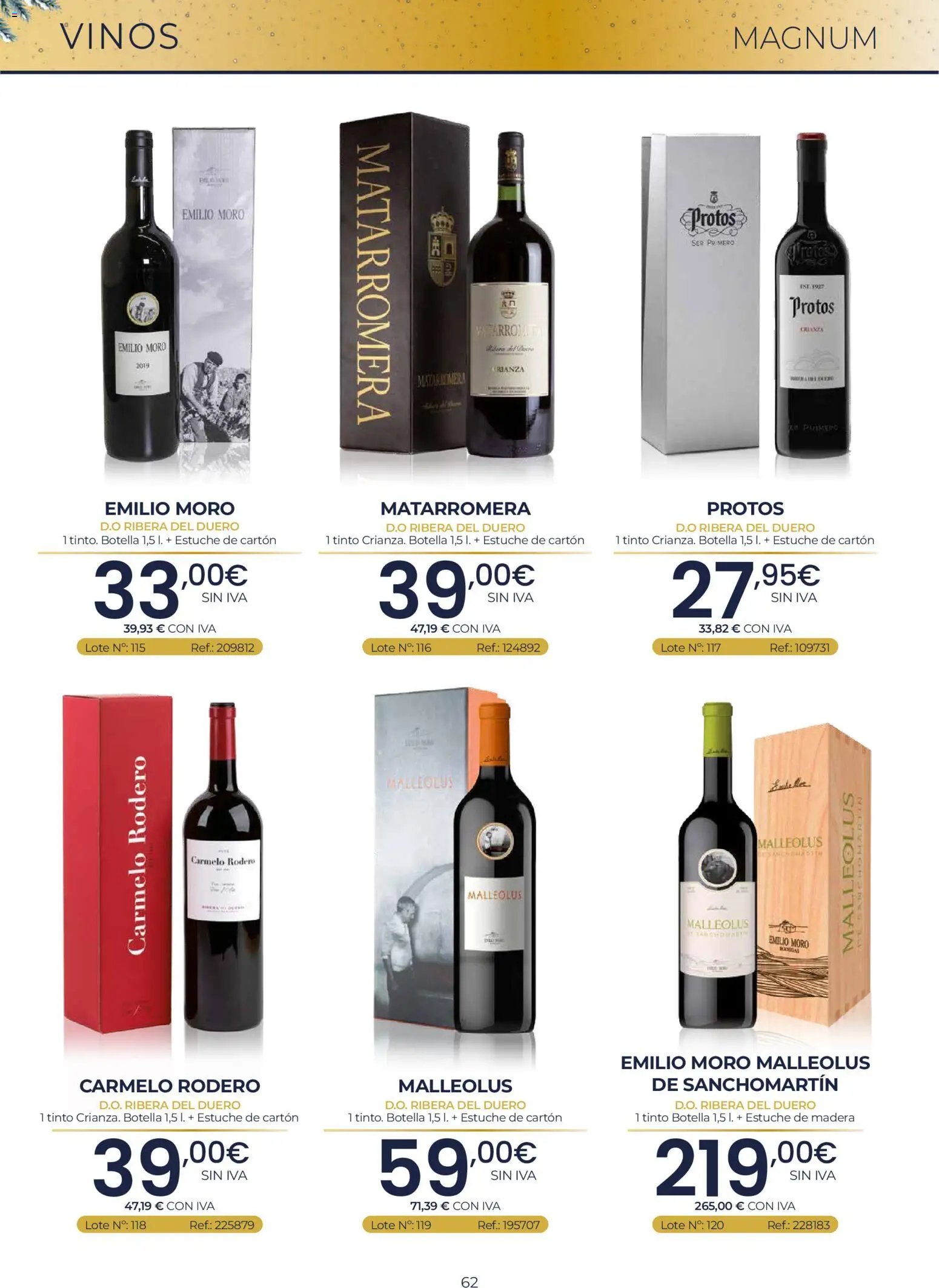 Makro Lotes y Cestas Navidad Centro