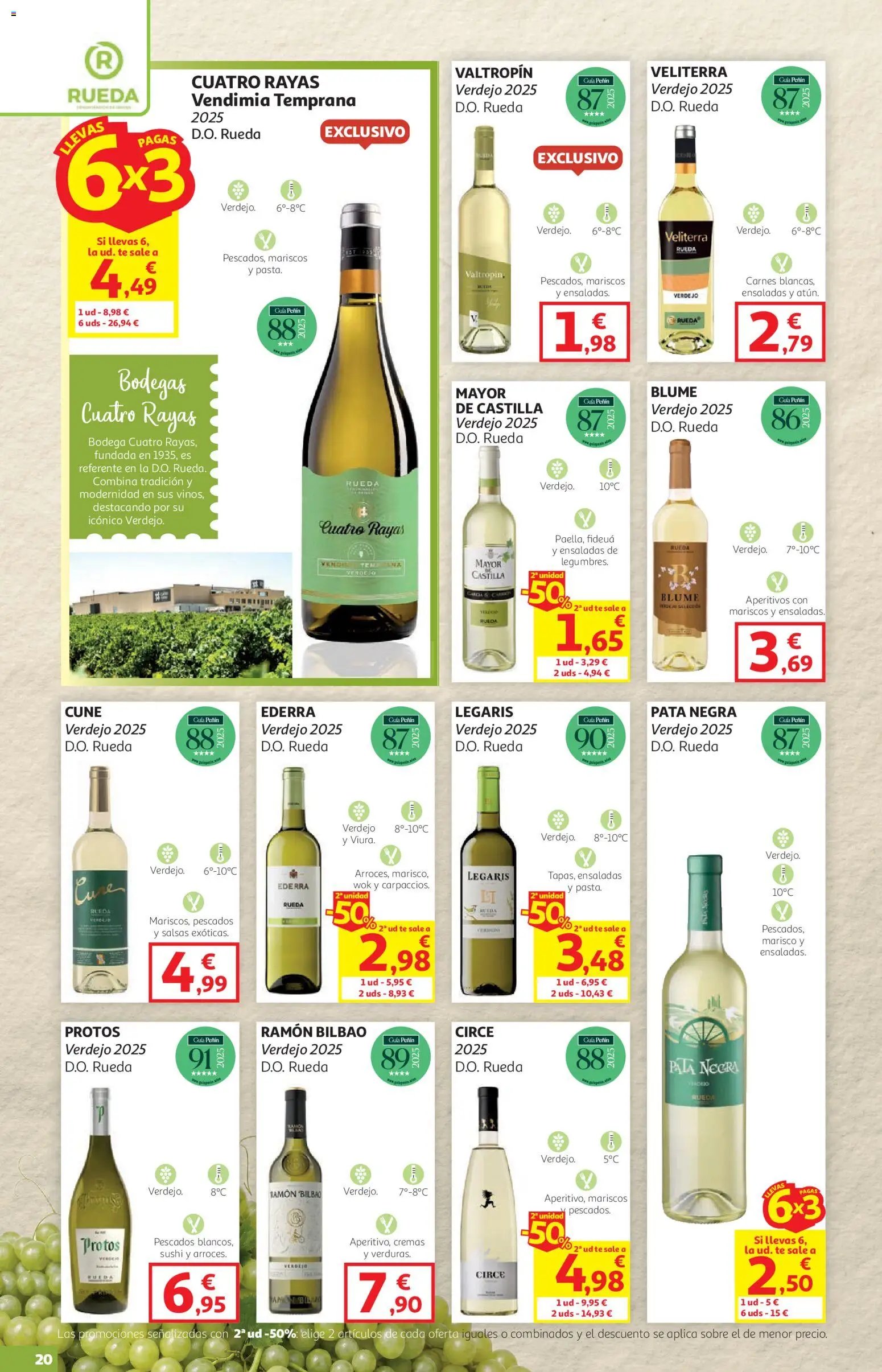 Alcampo - HG Andalucia Este