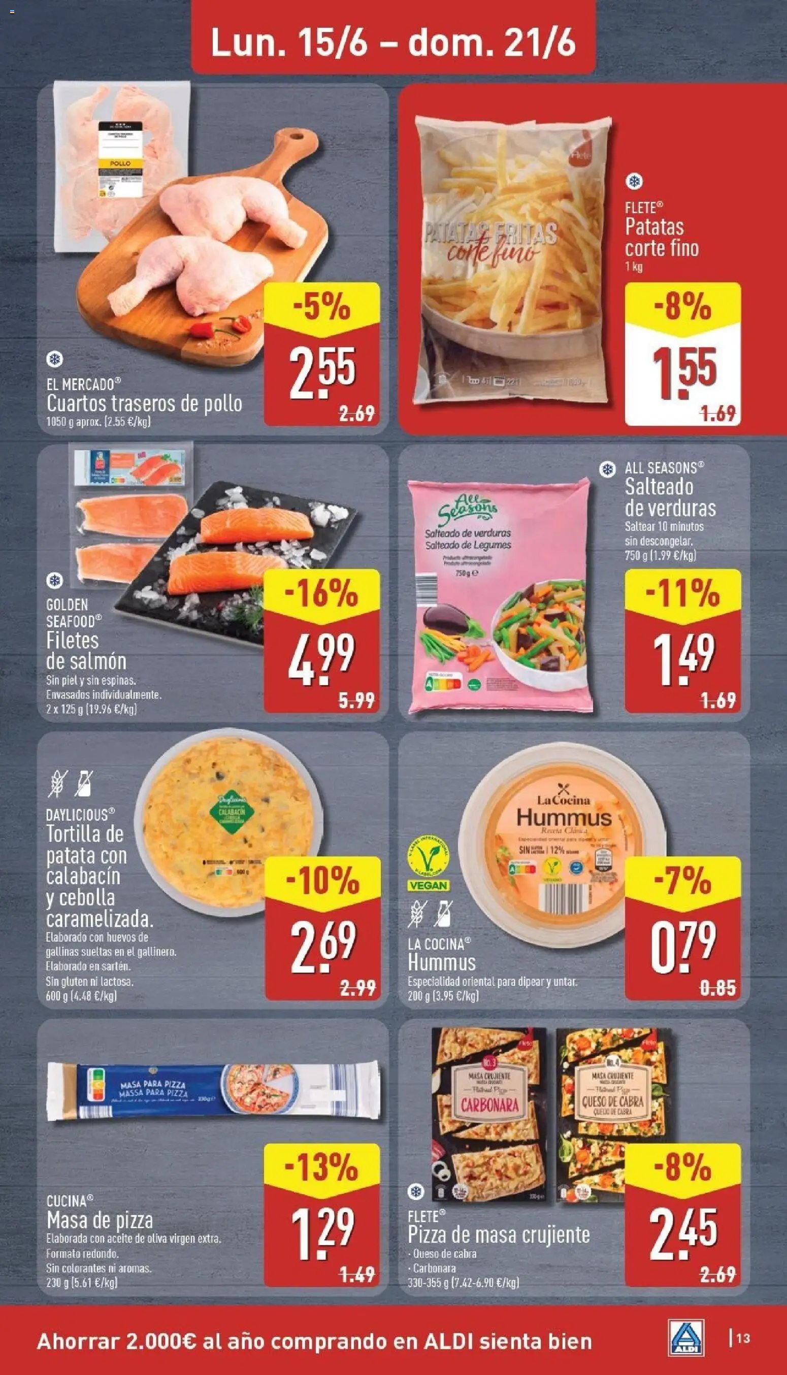 Aldi folleto Canarias