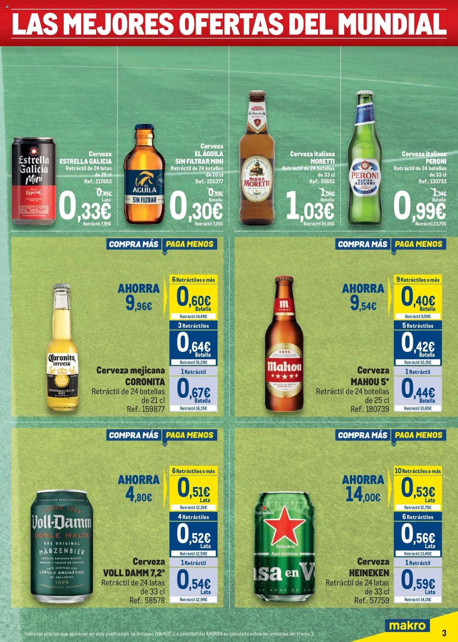 Makro Precios Mundial Levante