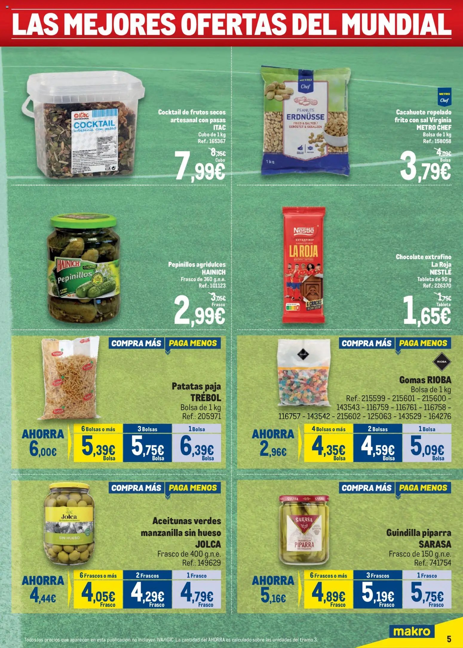 Makro Precios Mundial Levante