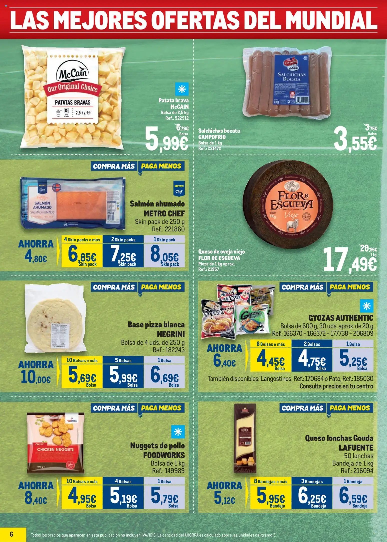 Makro Precios Mundial Levante