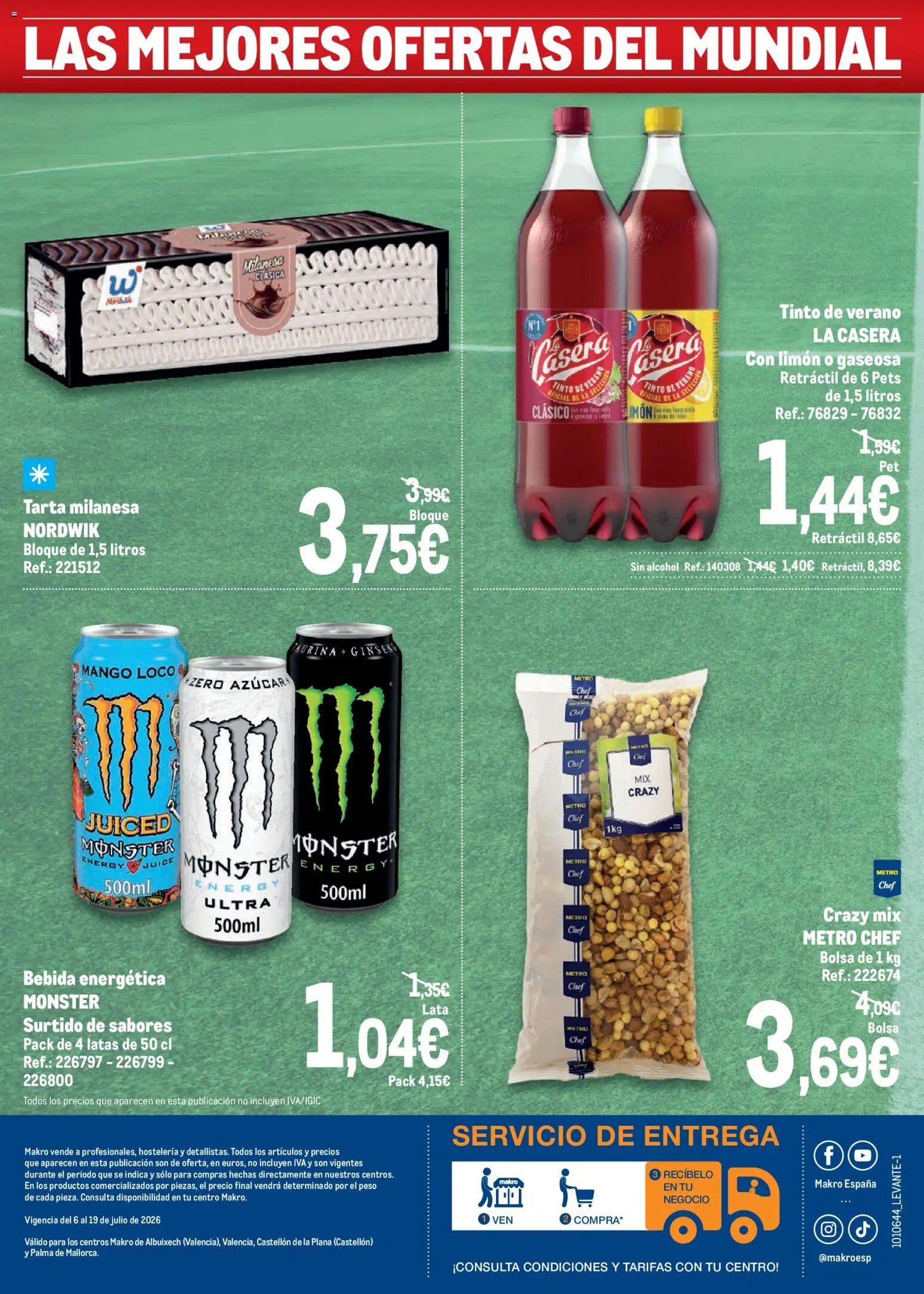 Makro Precios Mundial Levante