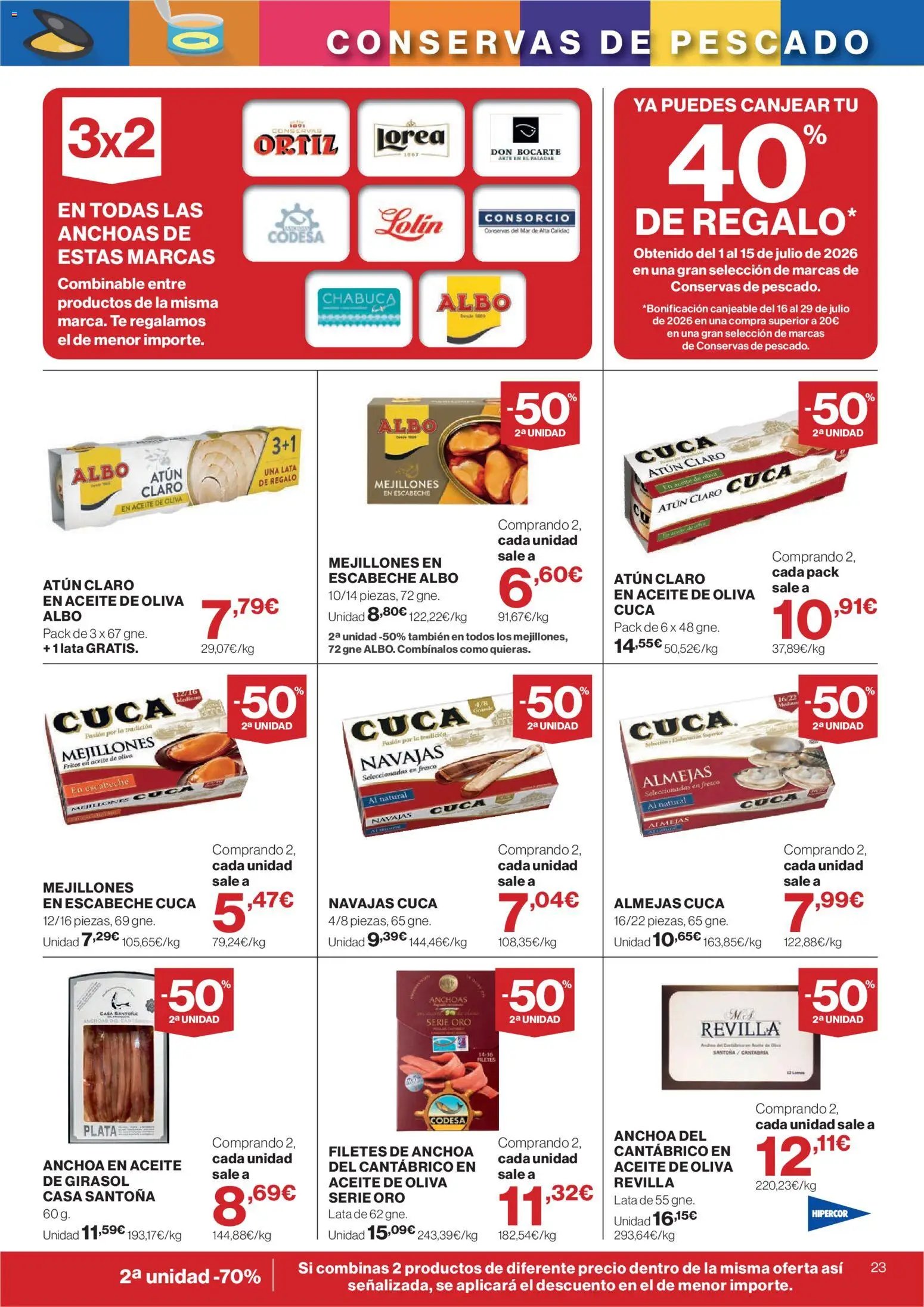 Hipercor catálogo