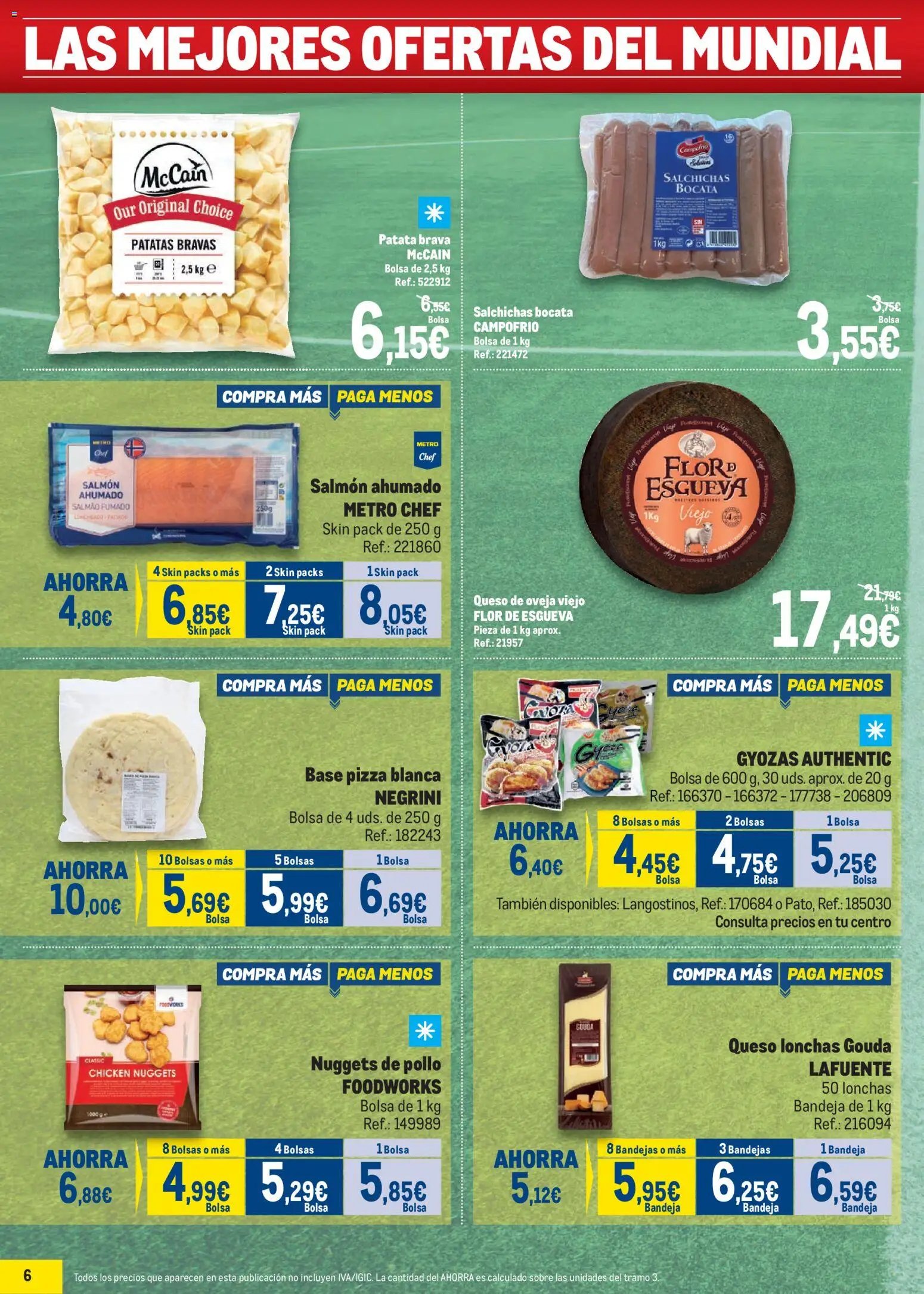 Makro Precios Mundial Centro