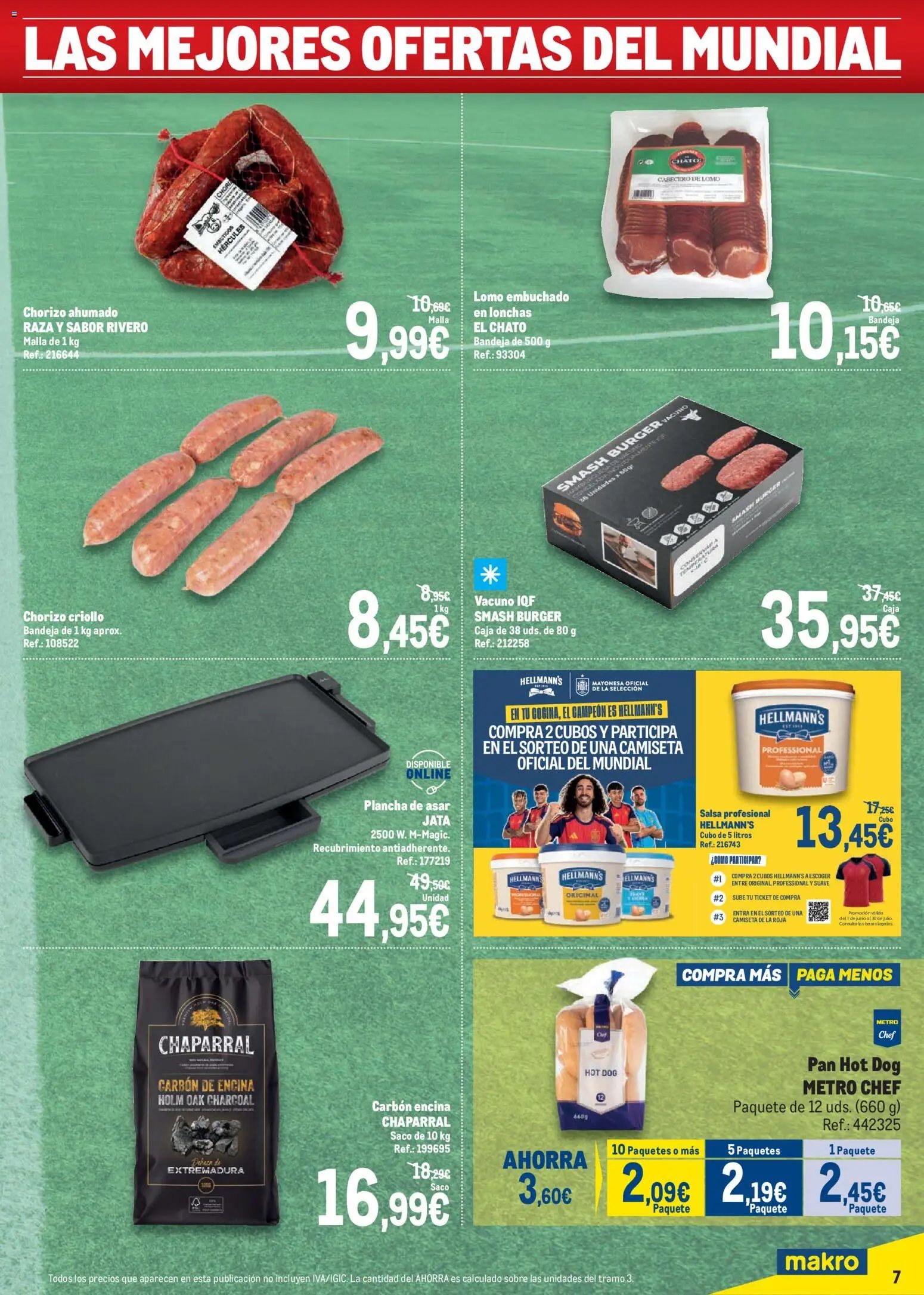Makro Precios Mundial Centro