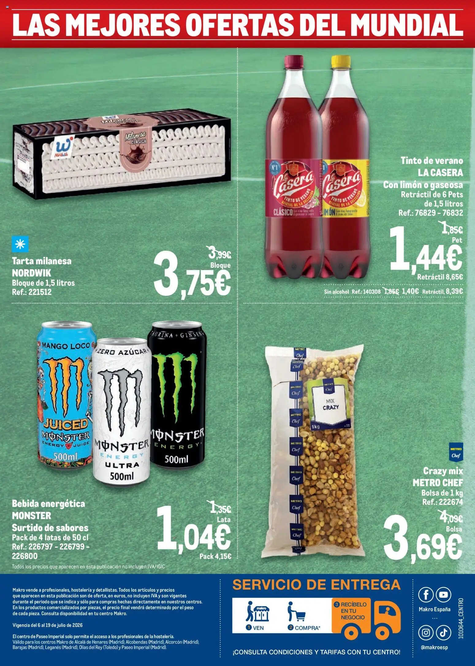 Makro Precios Mundial Centro