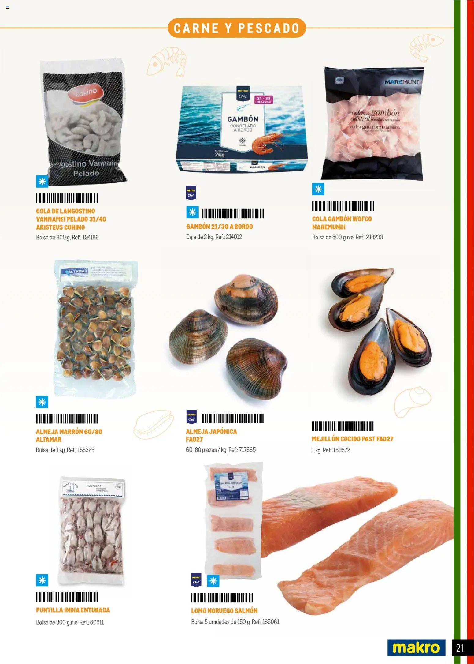 Makro Restaurantes italianos Prat