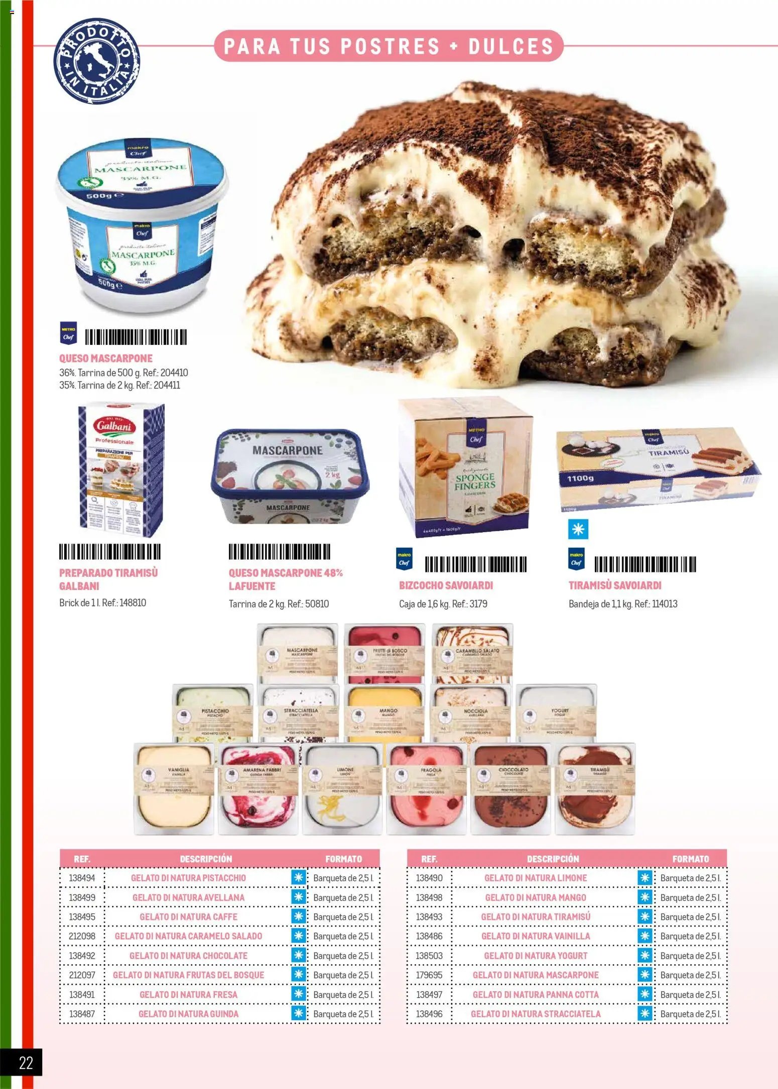 Makro Restaurantes italianos Prat