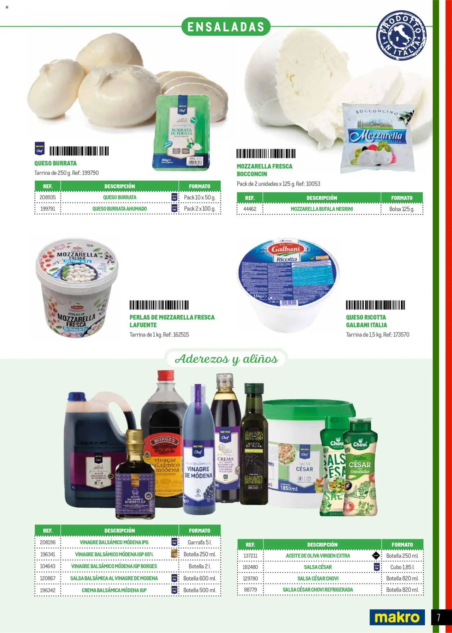 Makro Restaurantes italianos Prat