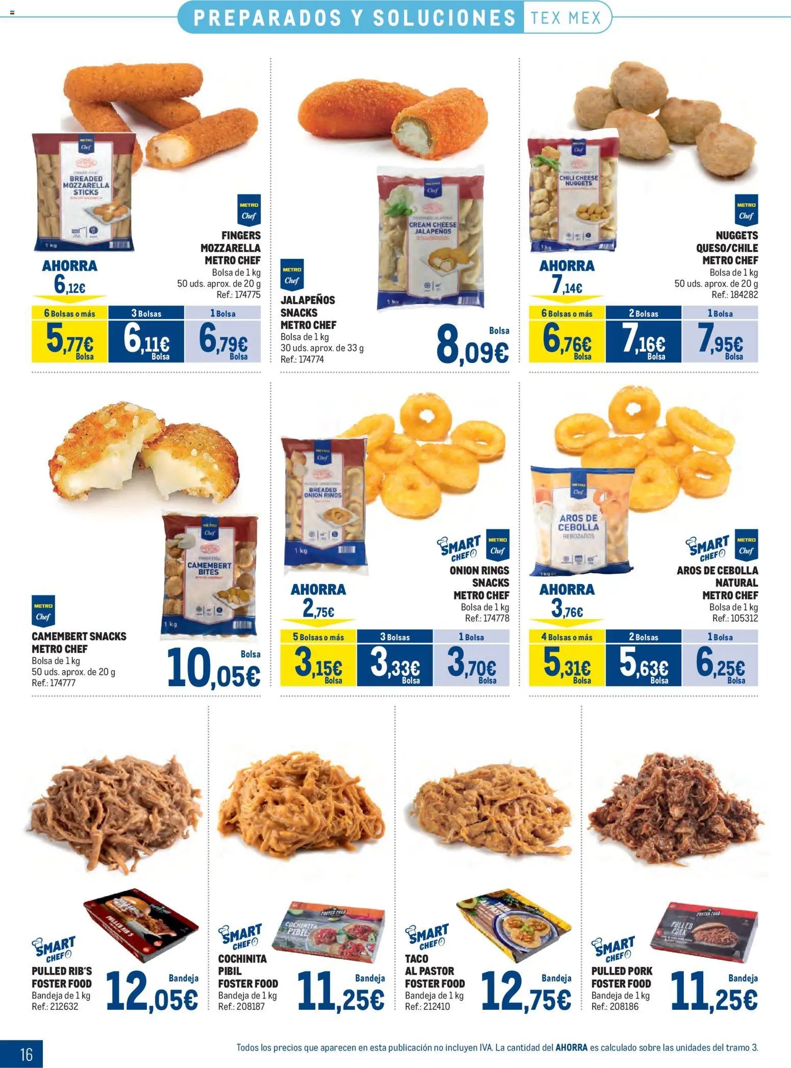 Makro Congelados Sur