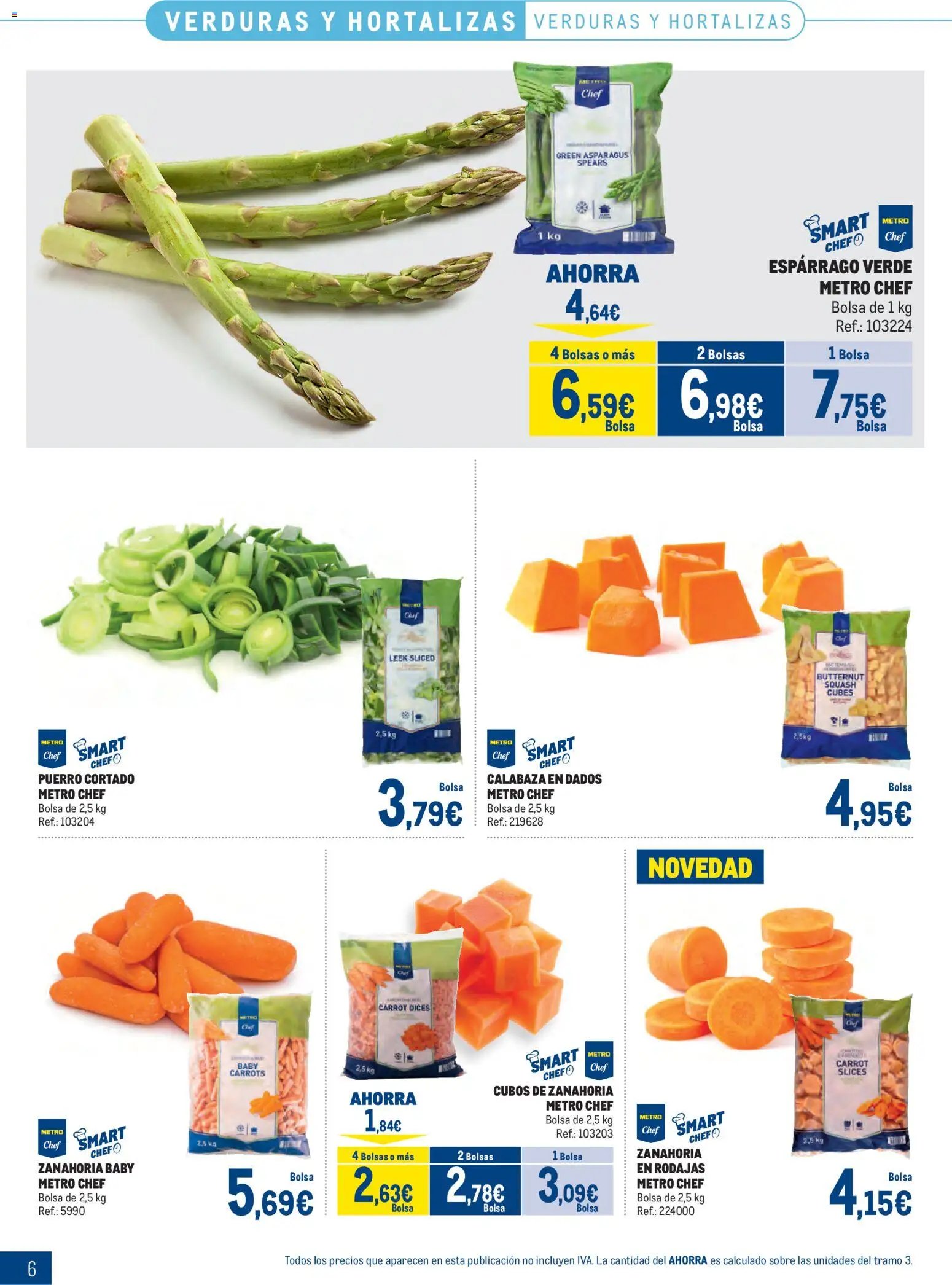 Makro Congelados Sur