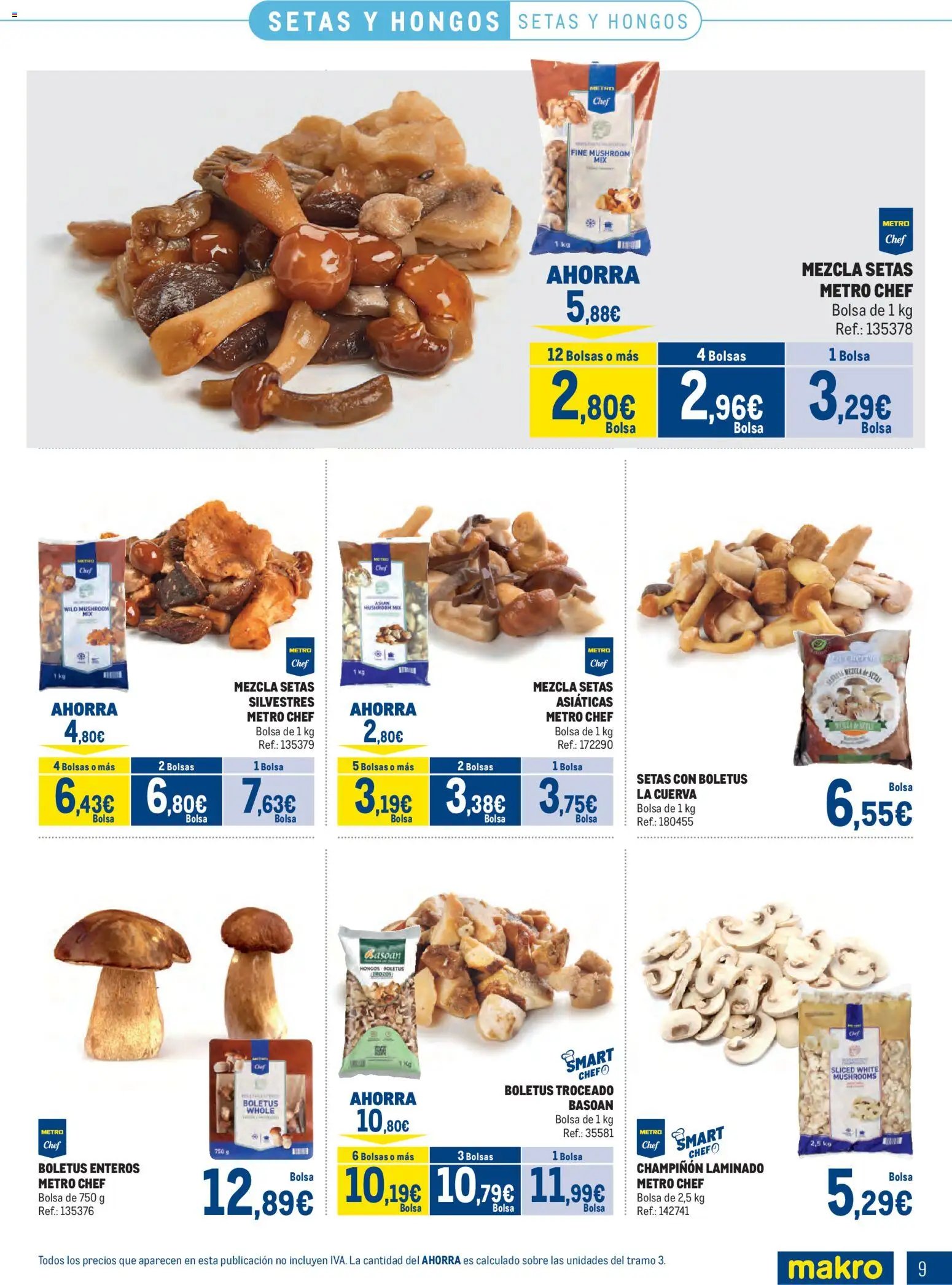 Makro Congelados Sur