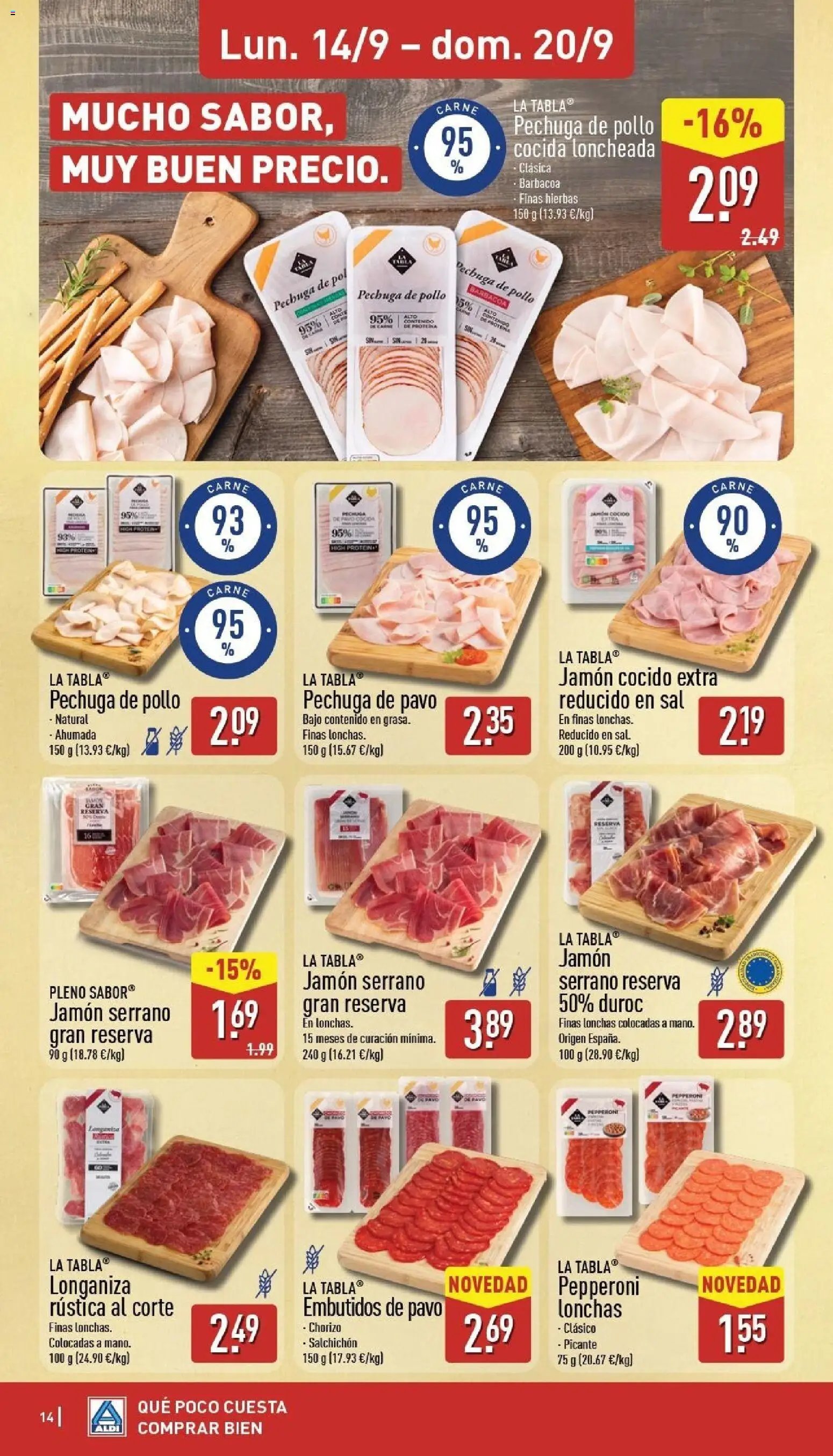 Aldi folleto Canarias