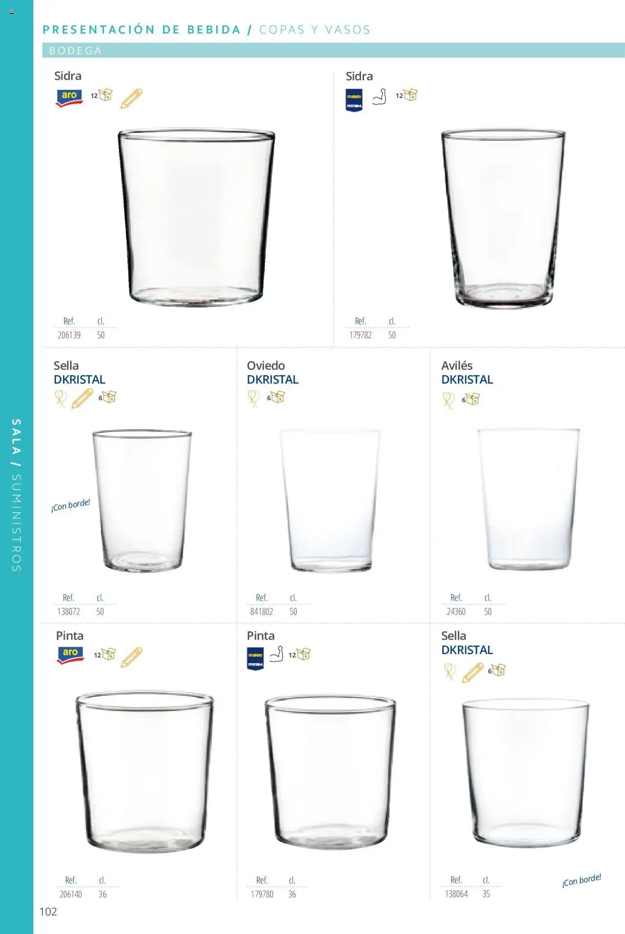 Makro catálogo