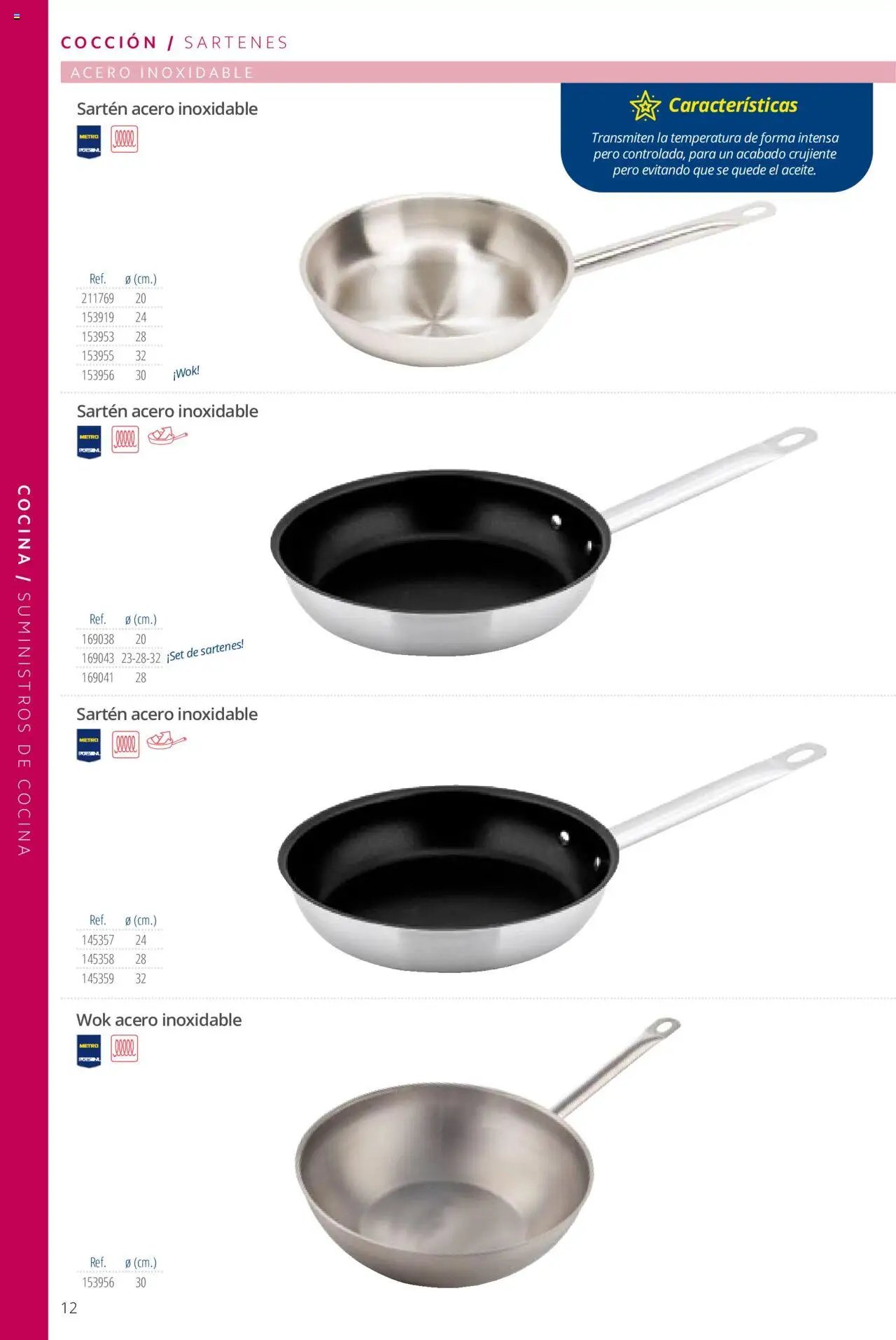 Makro catálogo
