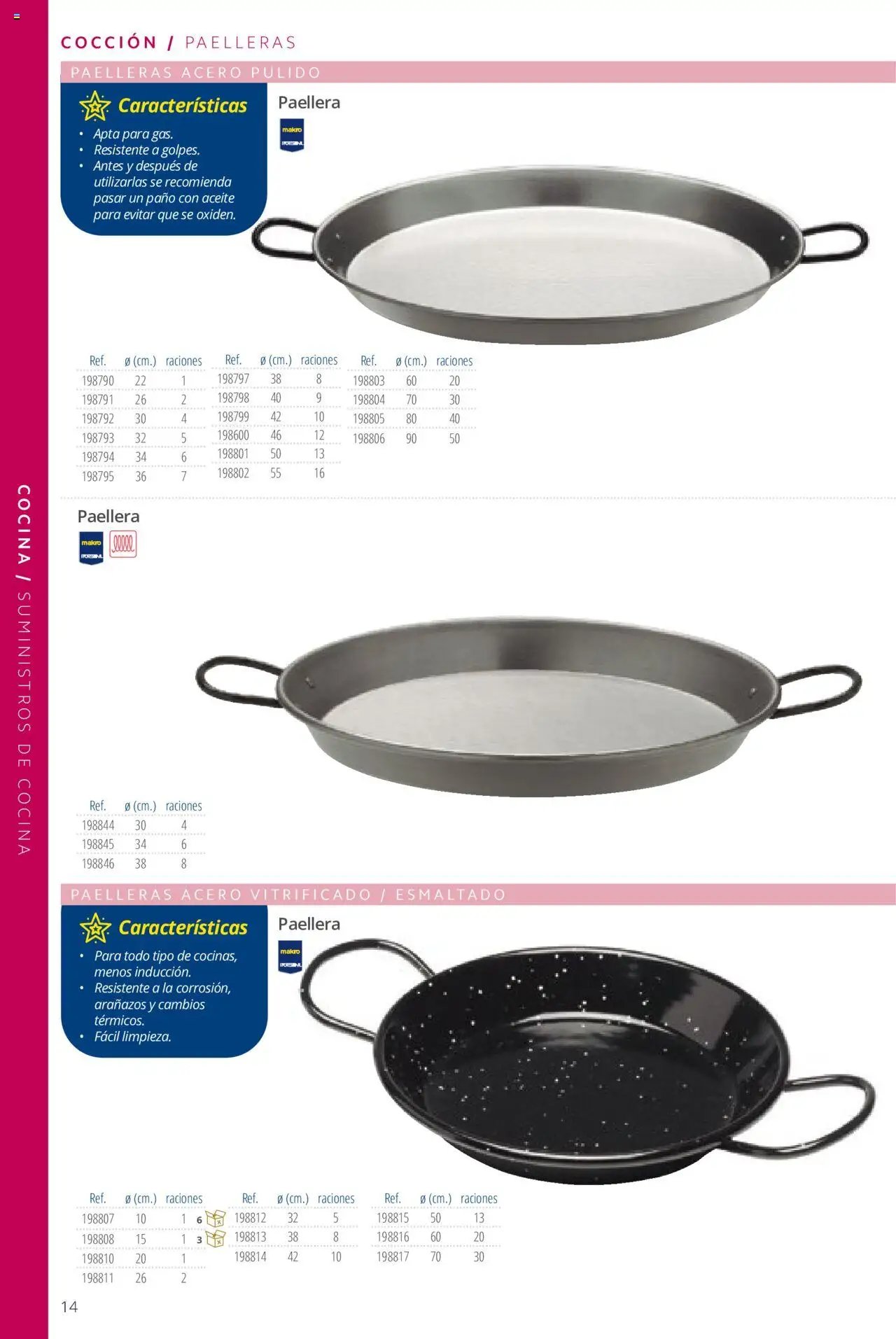 Makro catálogo