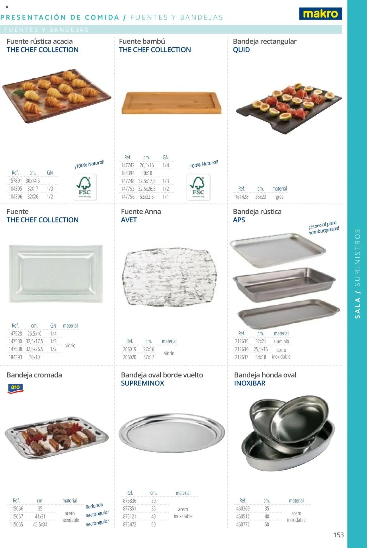 Makro catálogo