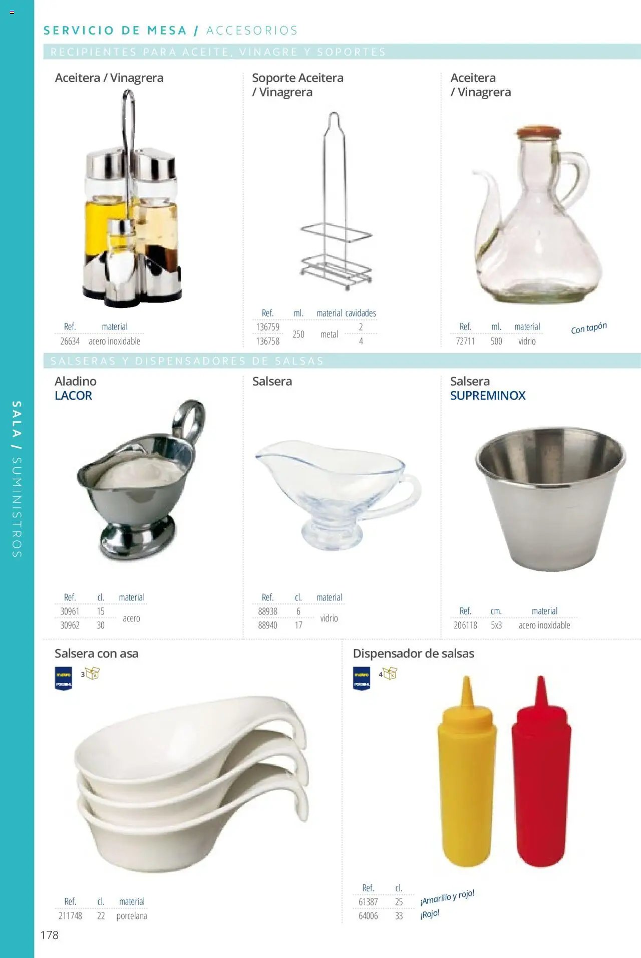 Makro catálogo