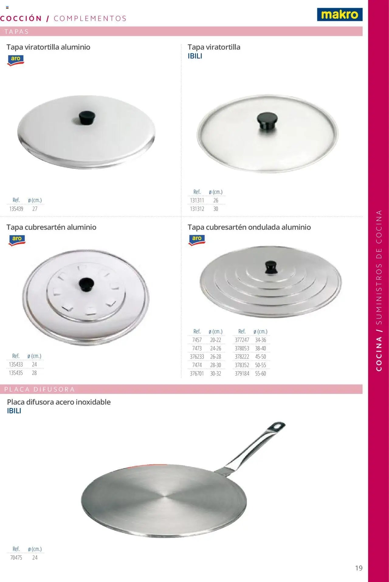 Makro catálogo