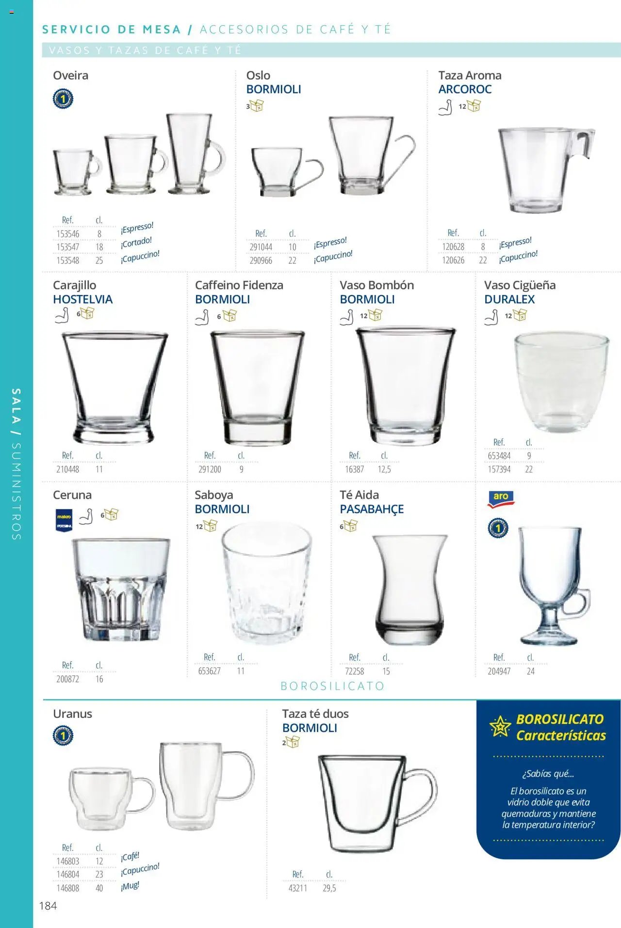 Makro catálogo