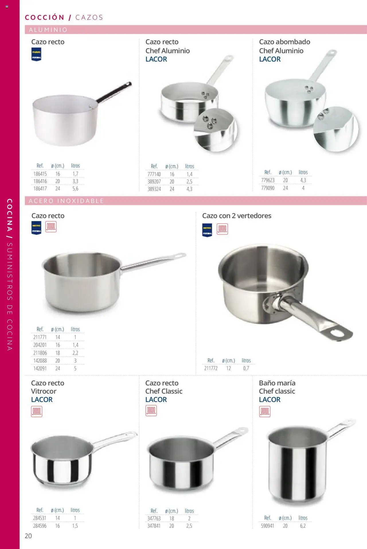 Makro catálogo