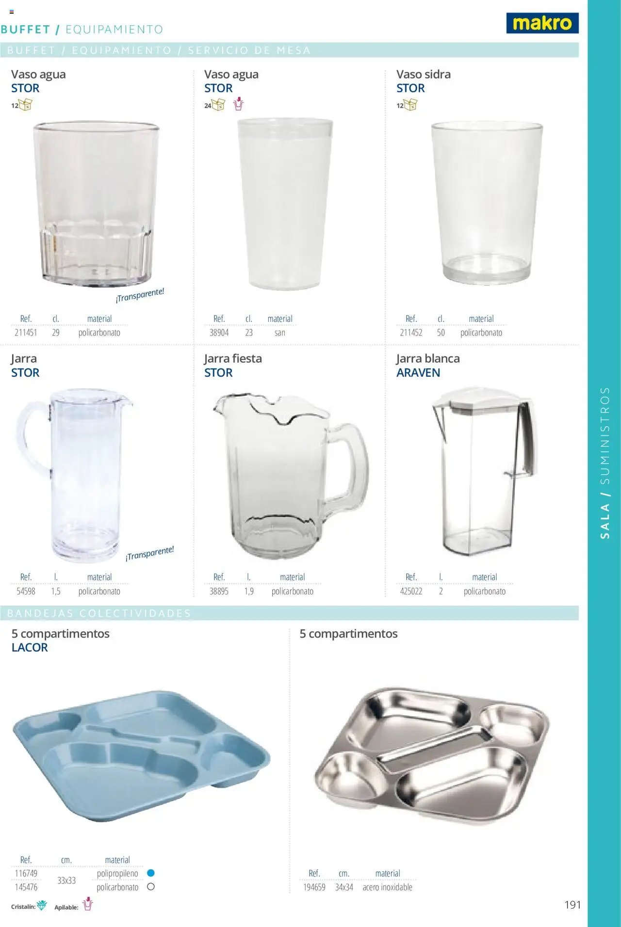 Makro catálogo
