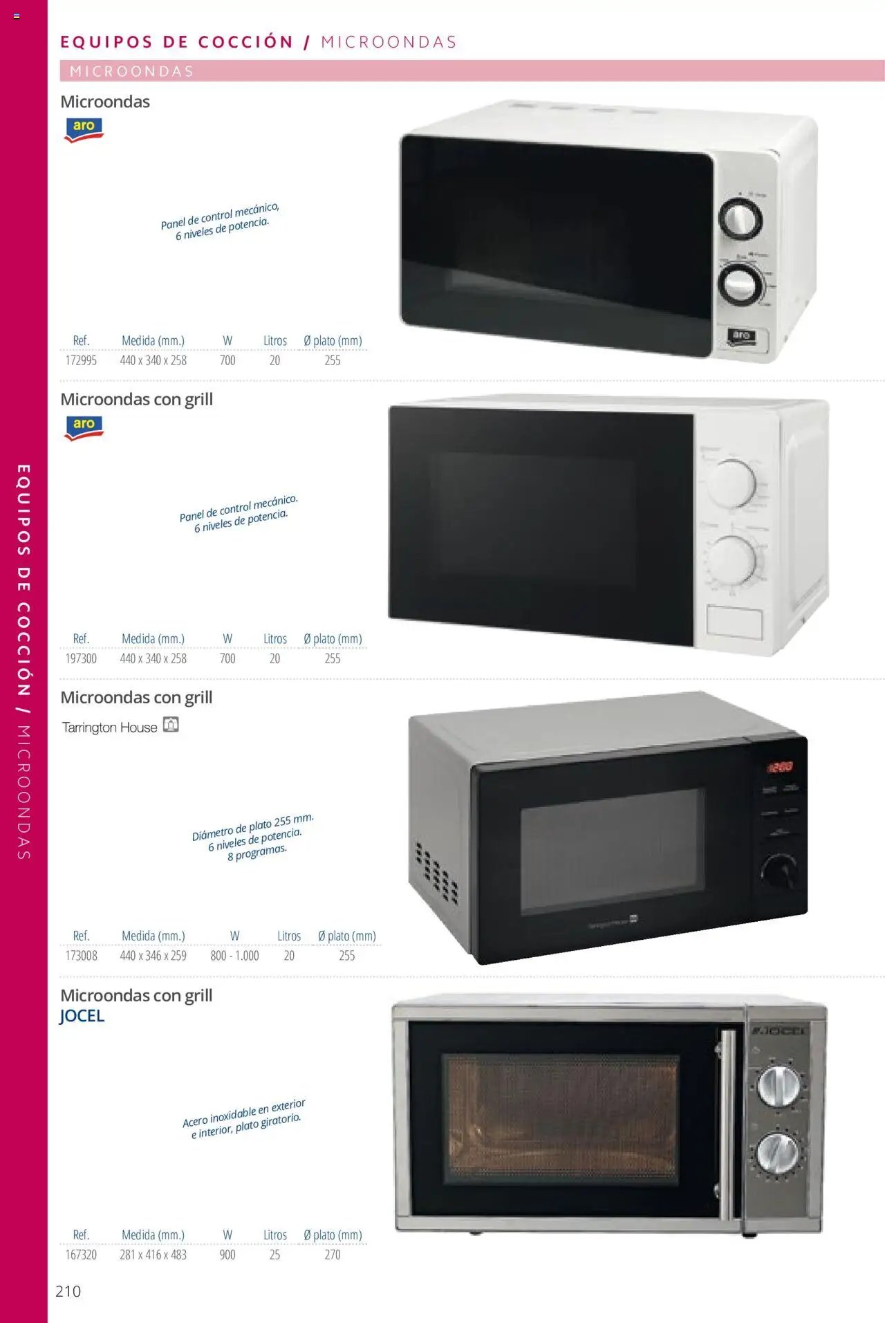 Makro catálogo
