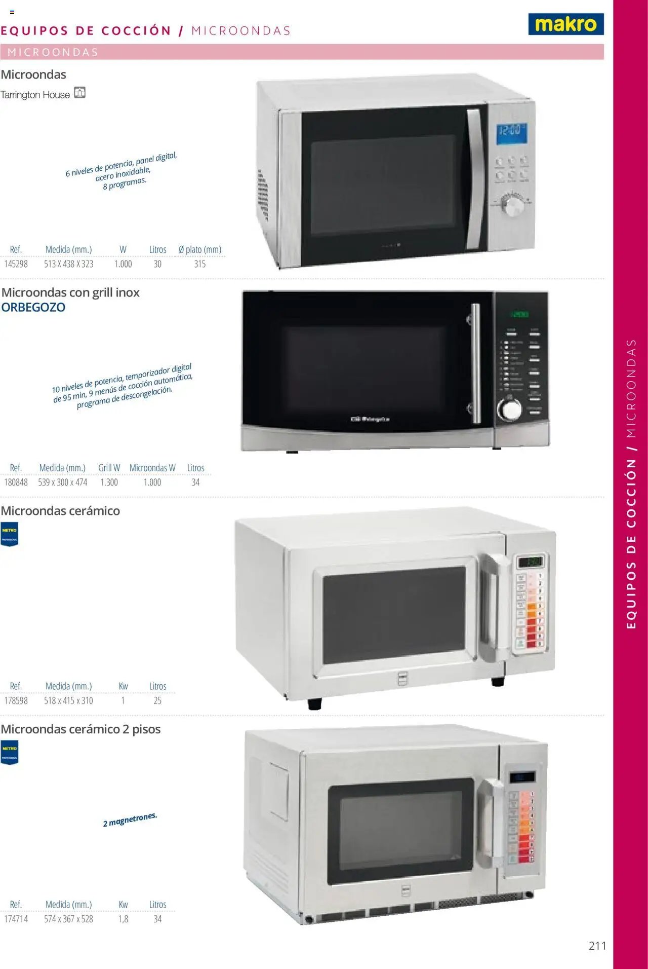 Makro catálogo