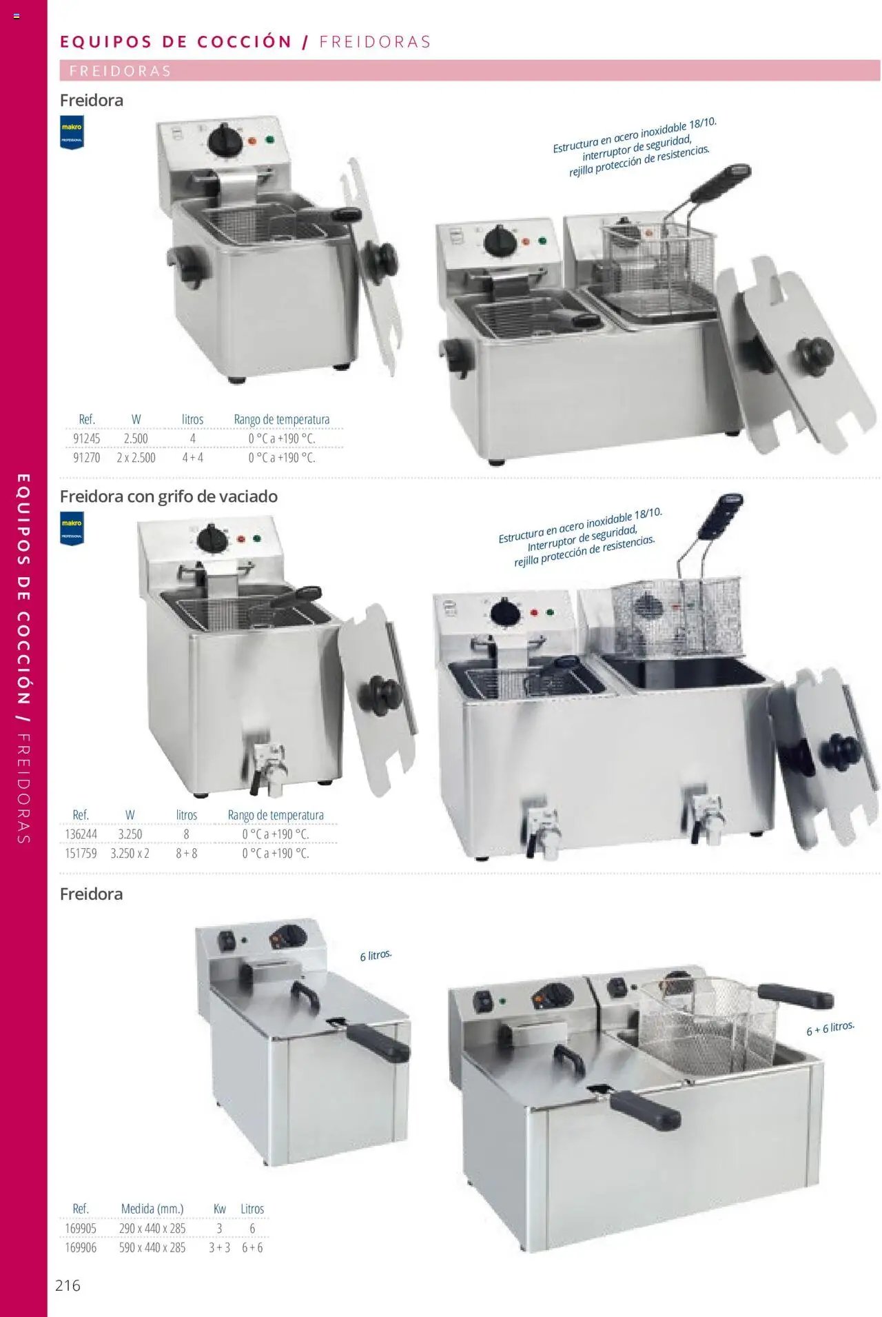 Makro catálogo