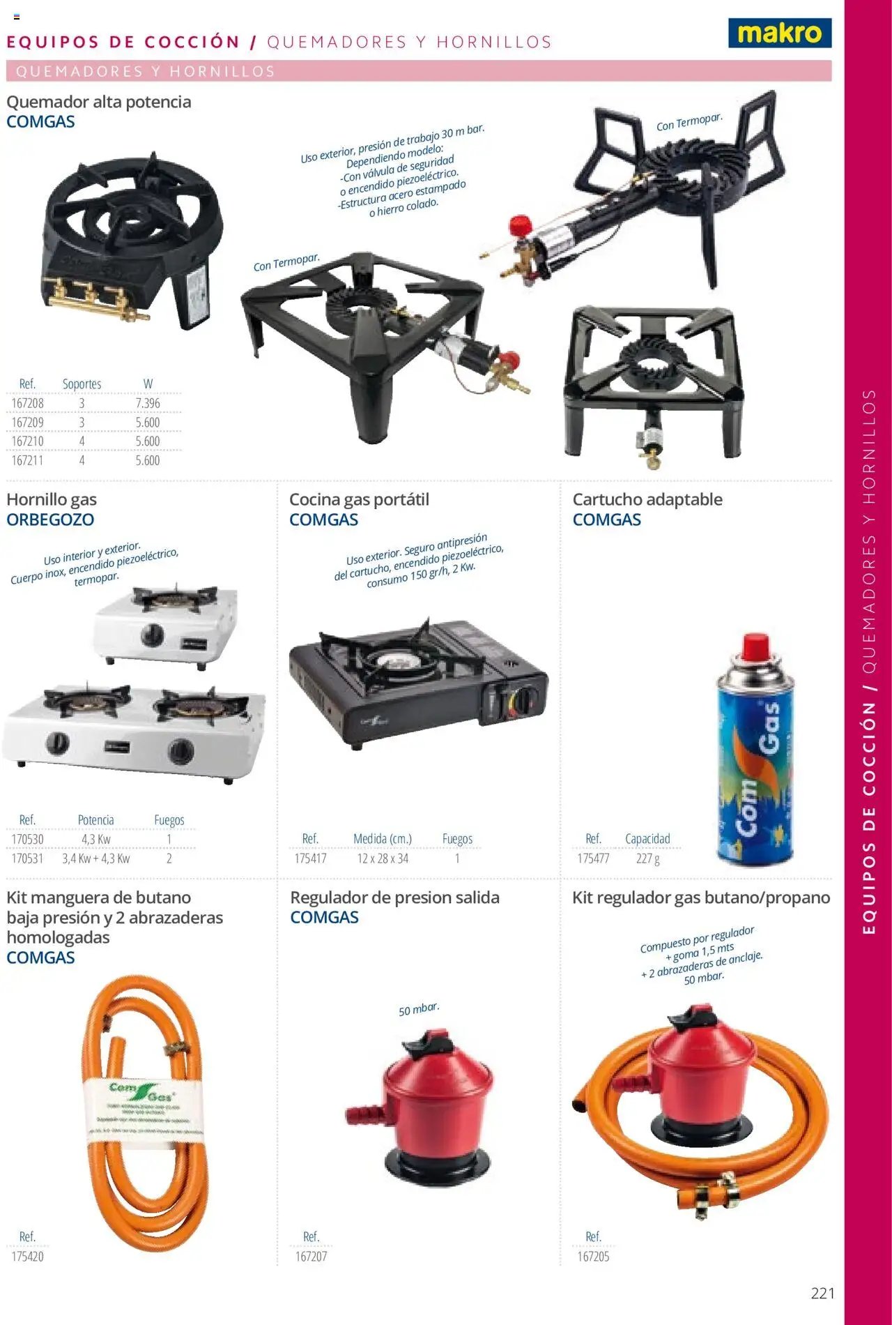Makro catálogo