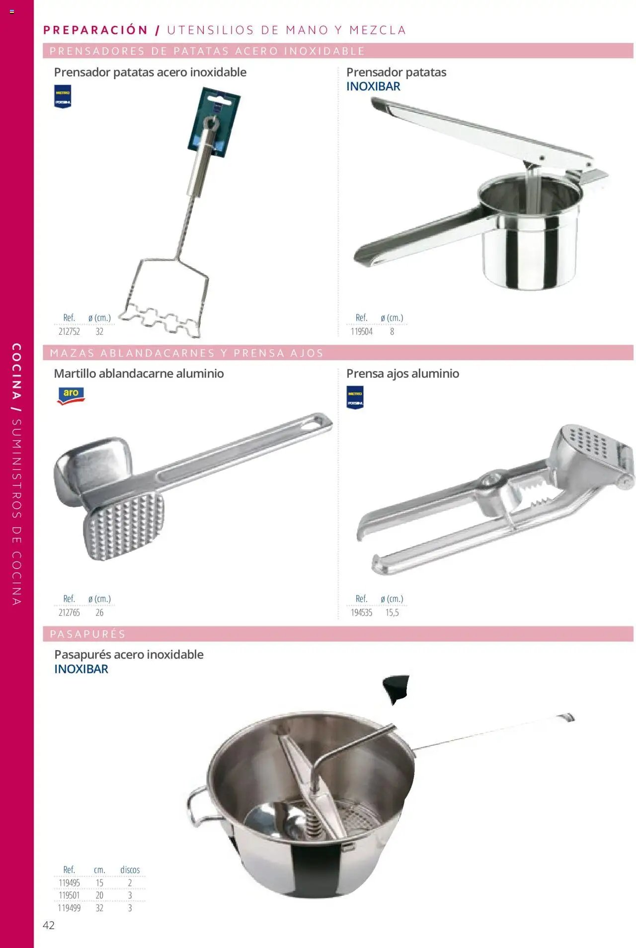 Makro catálogo