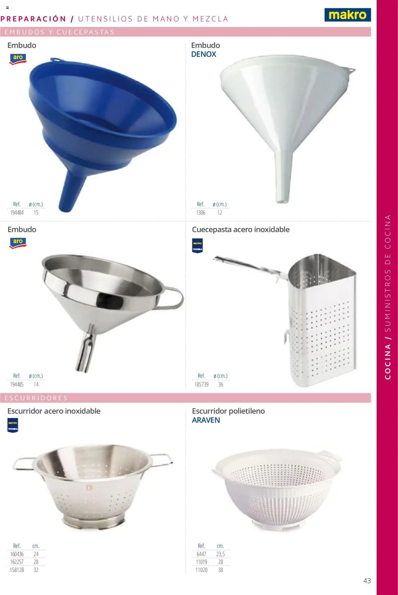 Makro catálogo