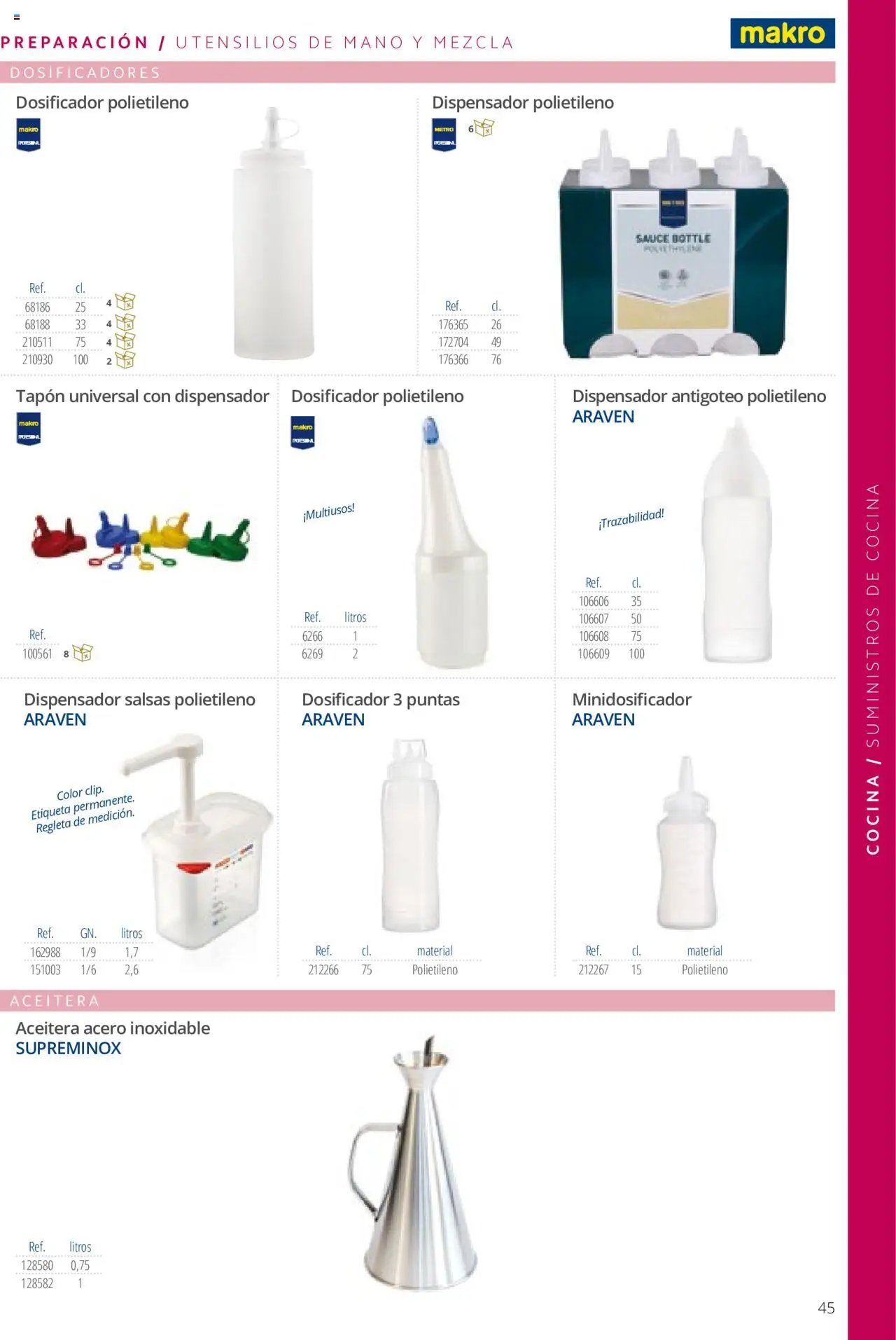 Makro catálogo