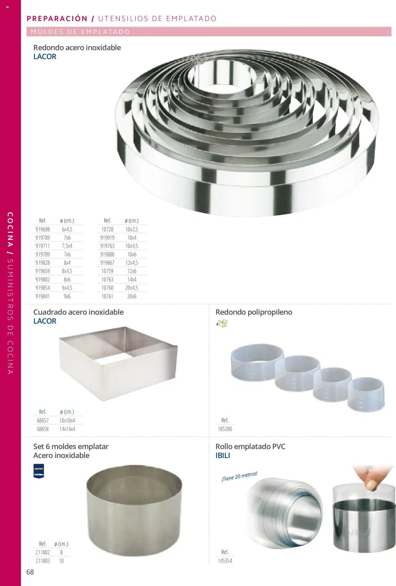 Makro catálogo