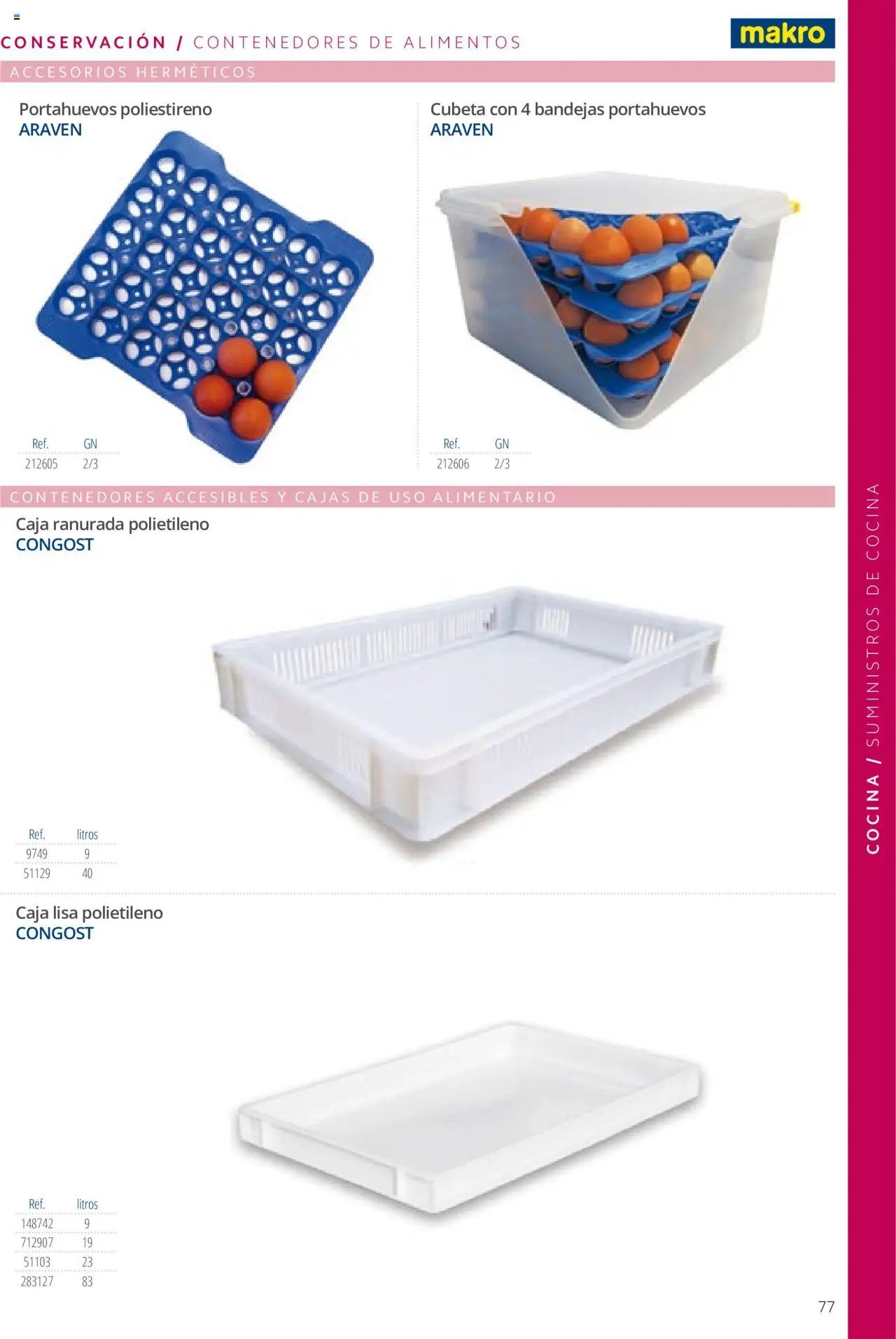Makro catálogo